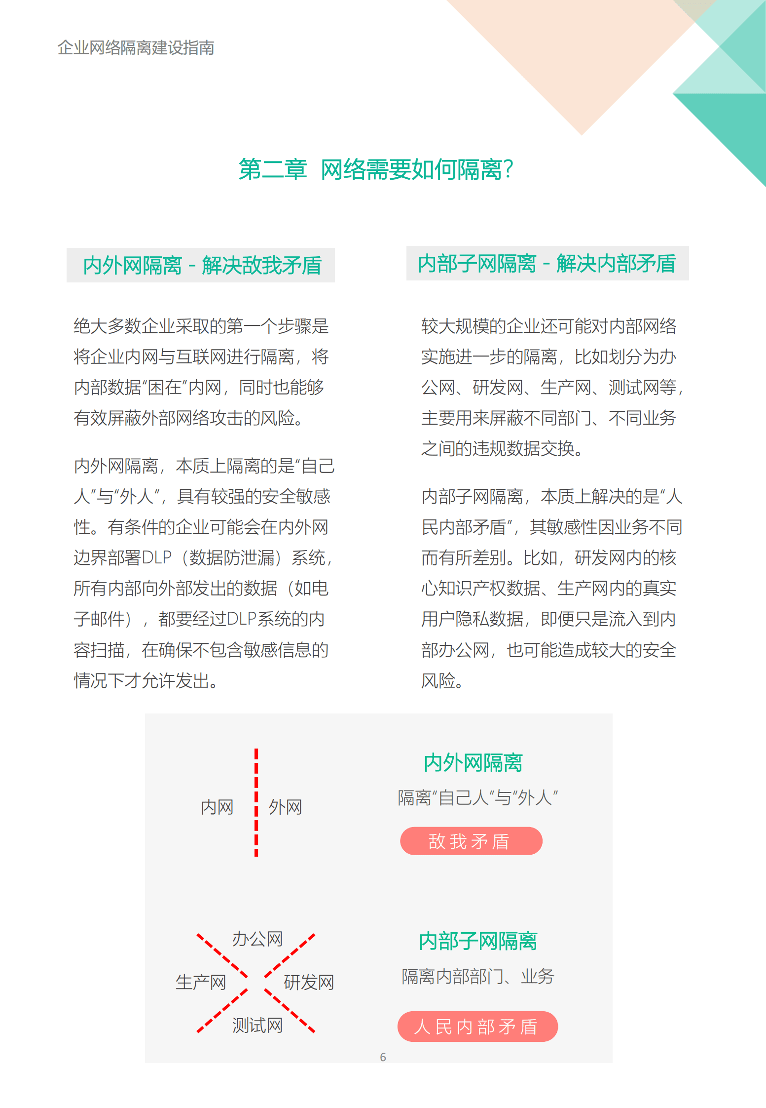 飞驰云联：企业网络隔离建设指南 第6页