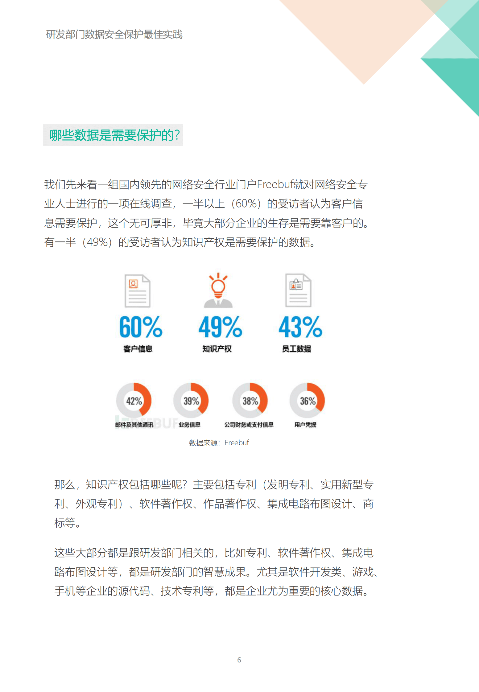 飞驰云联：研发部门数据安全保护最佳实践 第6页