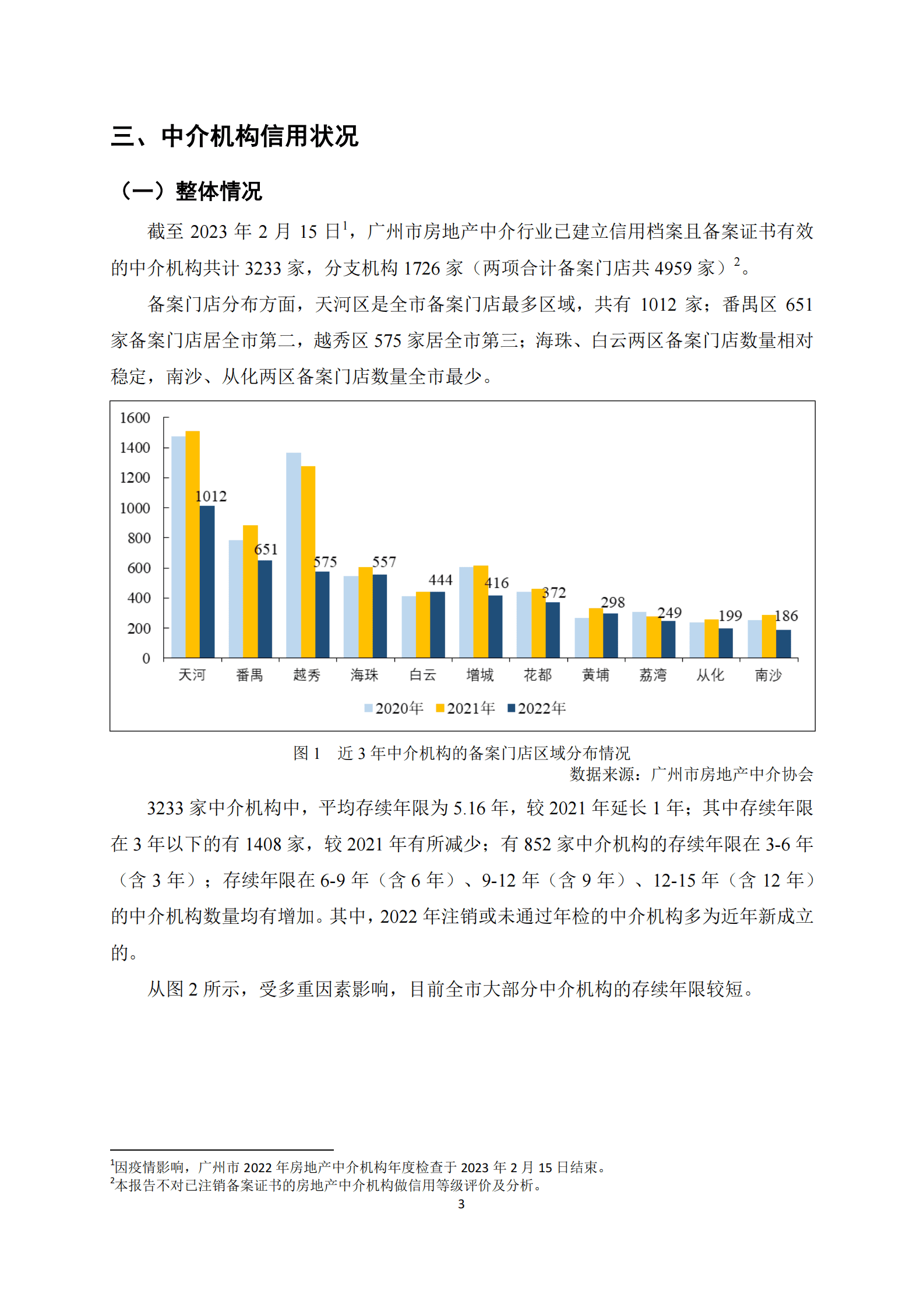 广州市房地产中介协会：广州市房地产中介信用白皮书（2022年） 第6页