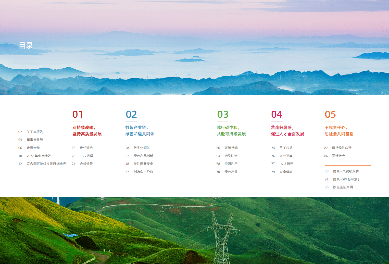金盘科技：可持续发展报告暨环境、社会及管治报告（2022） 第2页