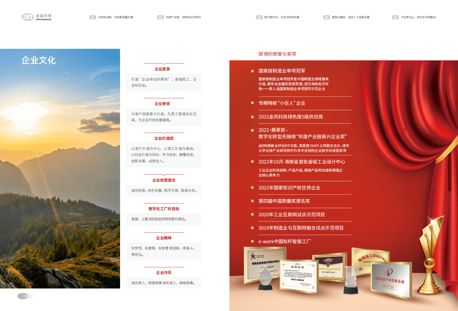 金盘科技：可持续发展报告暨环境、社会及管治报告（2022） 第6页