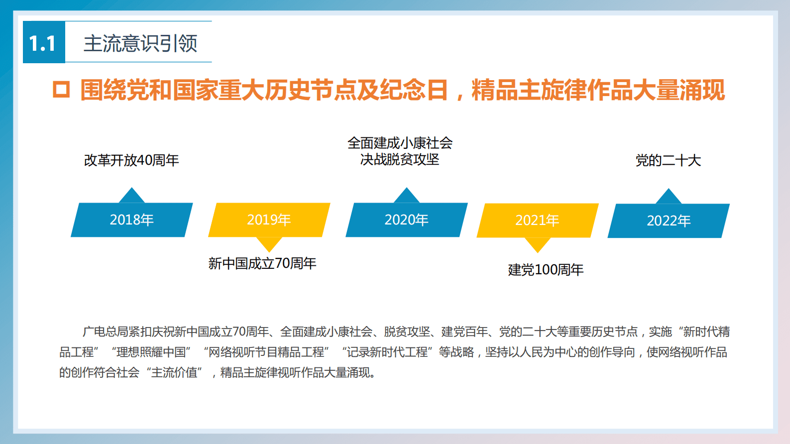 企鹅有调：我国主旋律视听作品生态报告（2020-2022） 第6页