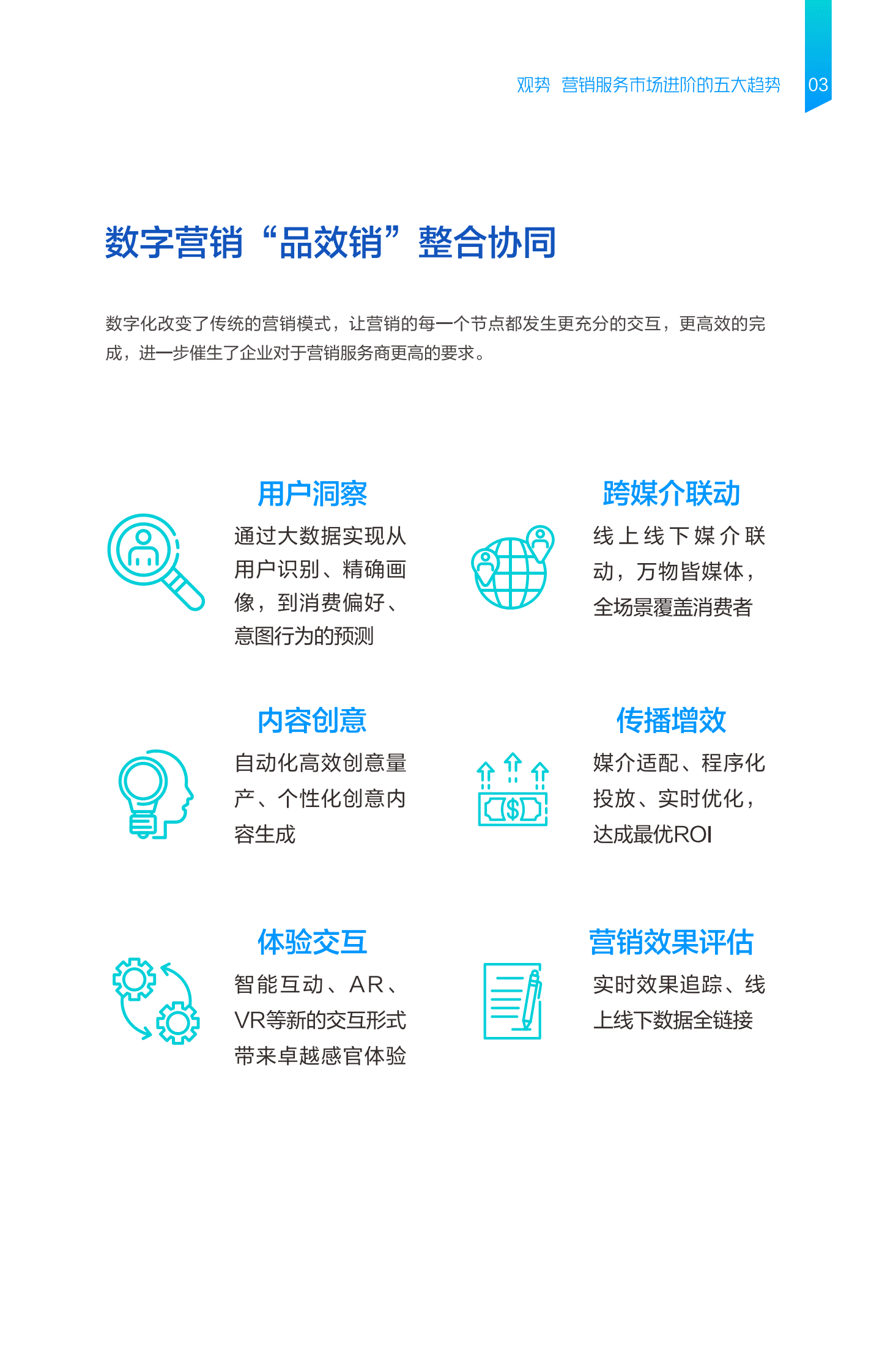 群峰伙伴&知萌：营销服务市场趋势洞察报告 第5页