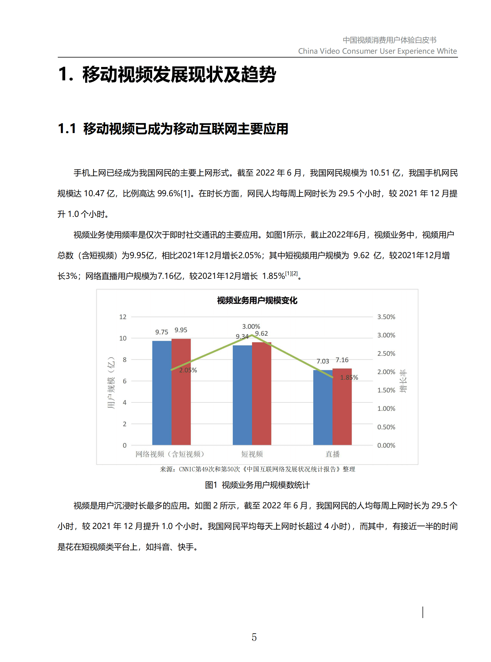 世界超高清视频产业联盟：中国视频消费用户体验白皮书（V1.0） 第5页