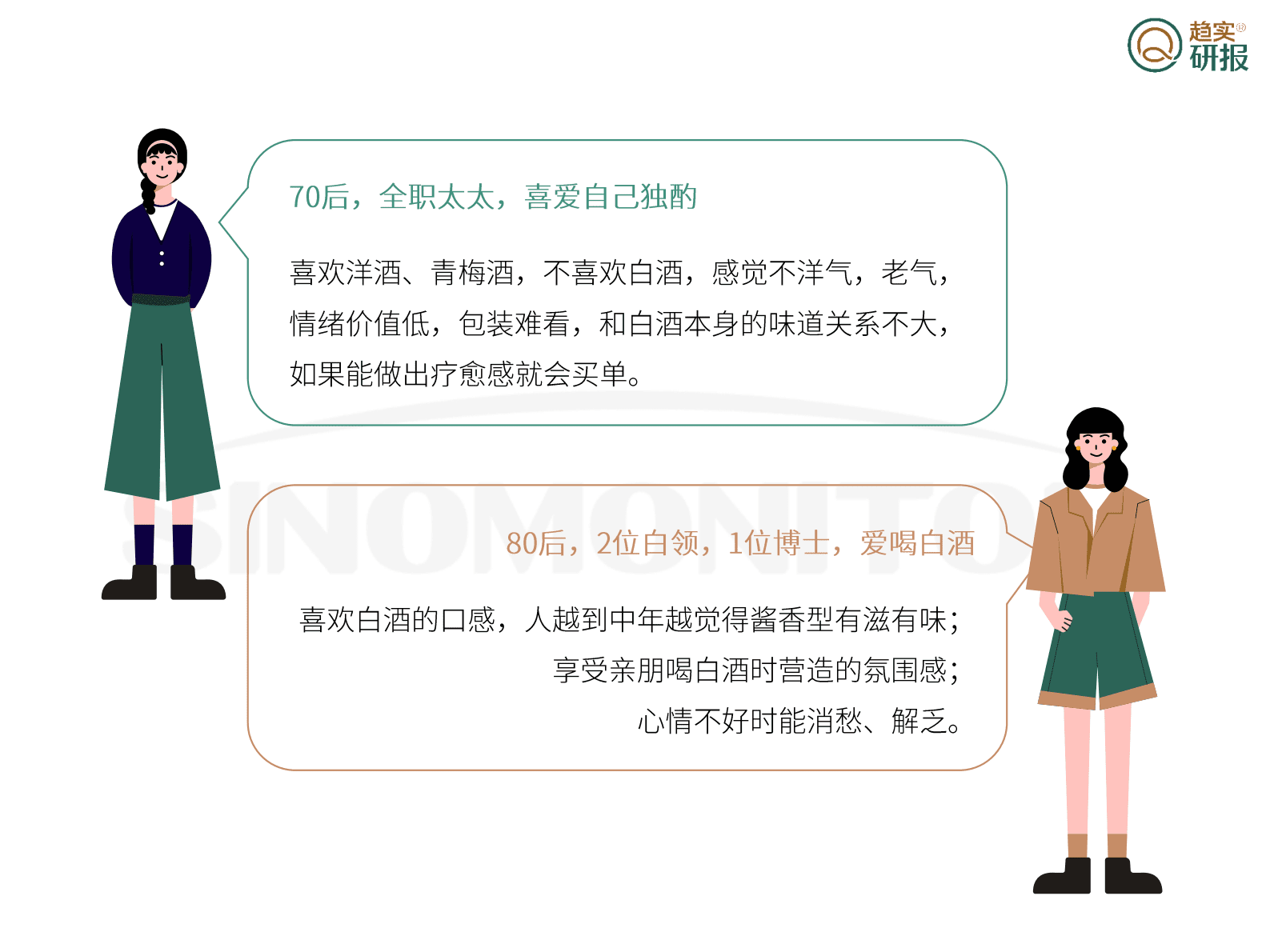 新生代增长策略研究院：茅台&rdquo;美时代&ldquo;战略三问之一：现代女性和酱香酒的链接在哪里 第4页