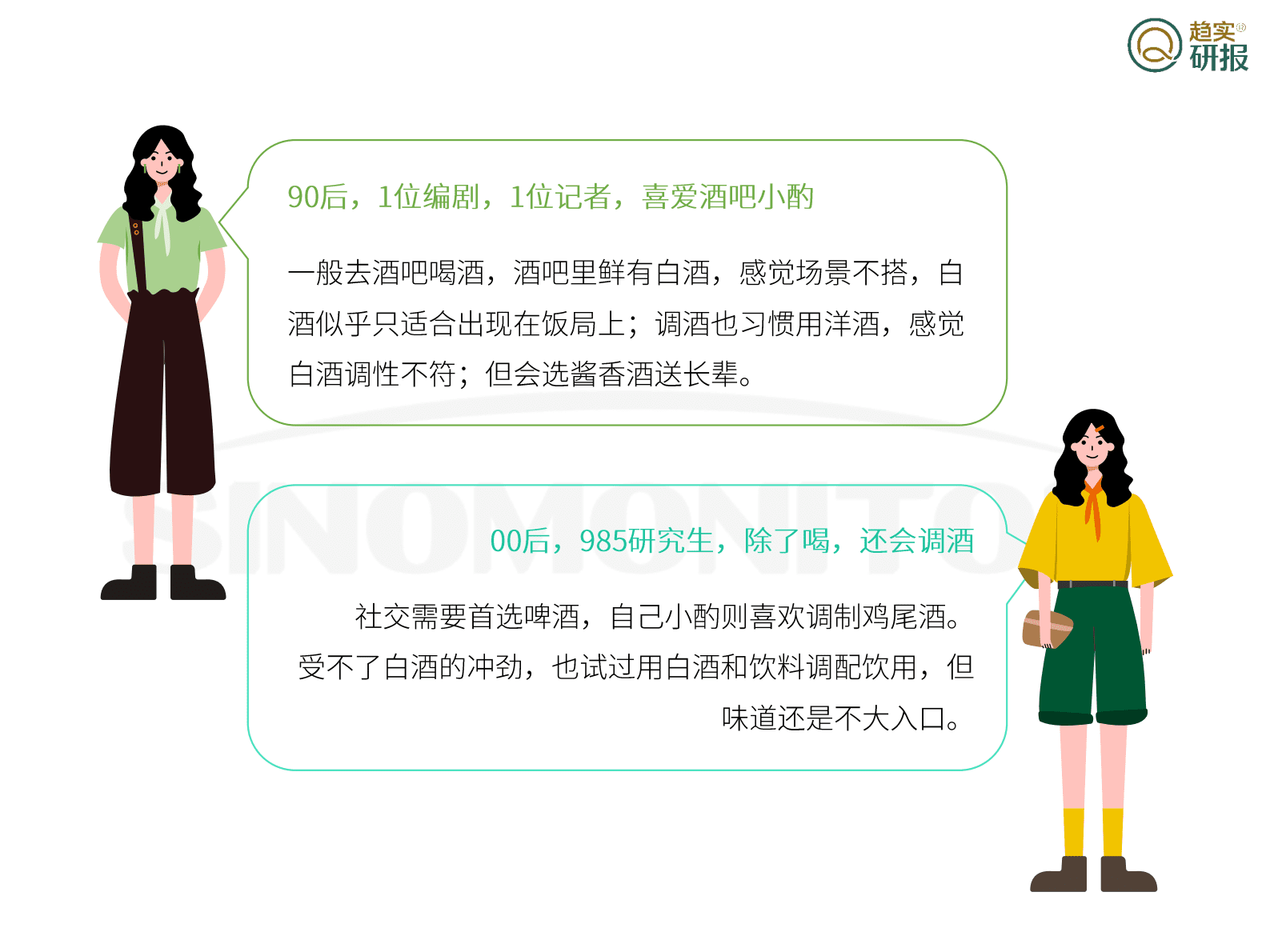 新生代增长策略研究院：茅台&rdquo;美时代&ldquo;战略三问之一：现代女性和酱香酒的链接在哪里 第5页