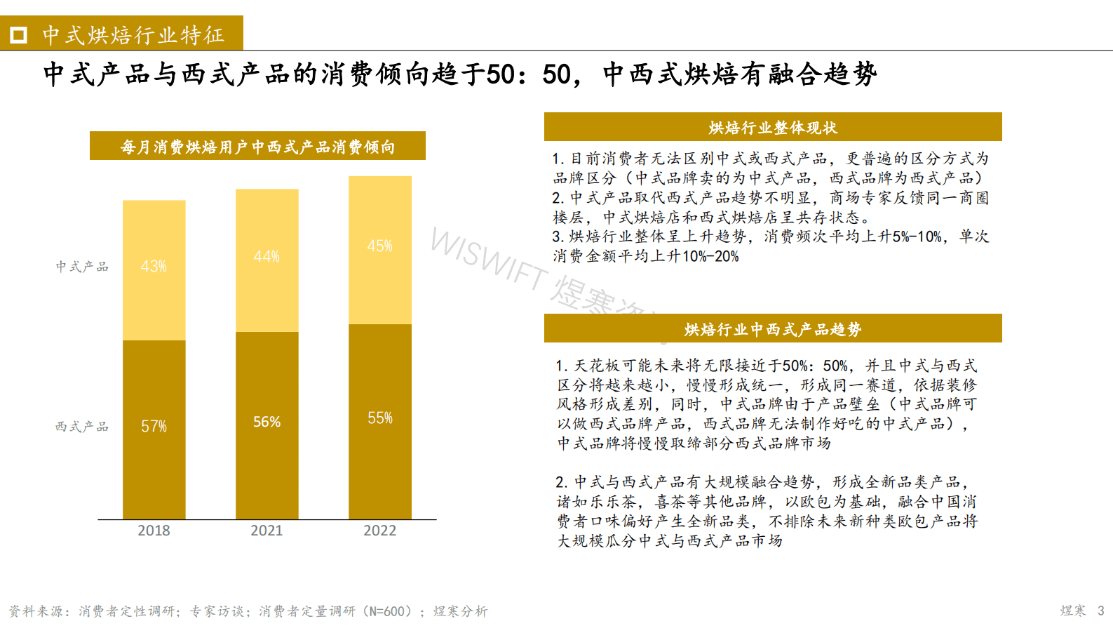 煜寒咨询：2023年中式烘焙行业观察报告 第3页