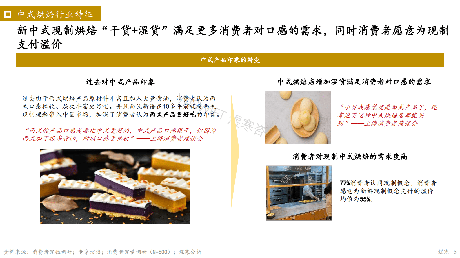 煜寒咨询：2023年中式烘焙行业观察报告 第5页