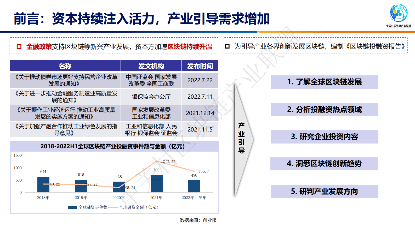 中关村区块链产业联盟：区块链投融资报告 第4页
