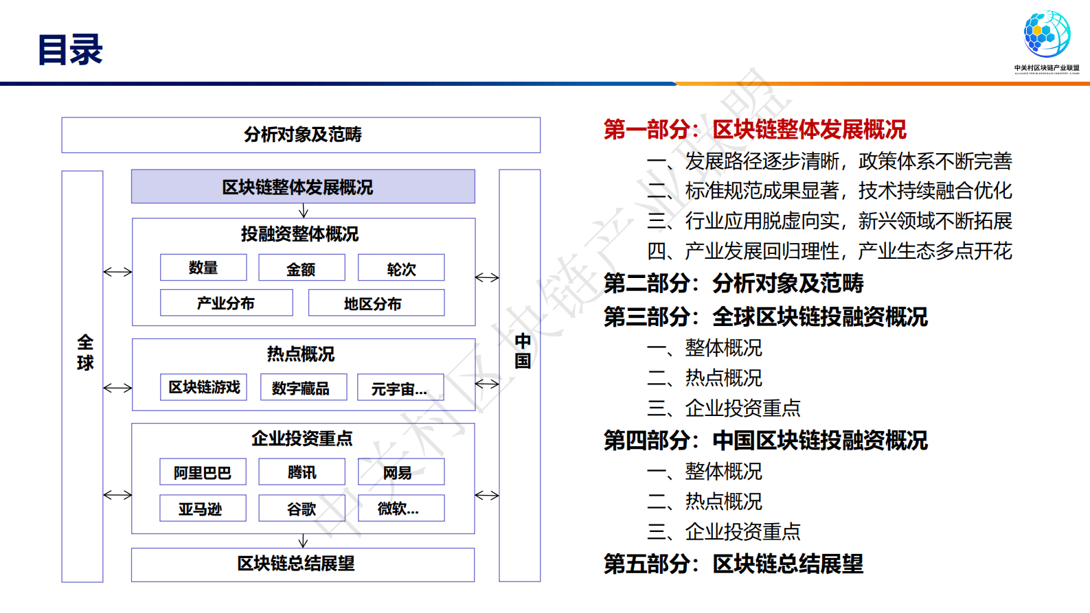 中关村区块链产业联盟：区块链投融资报告 第5页