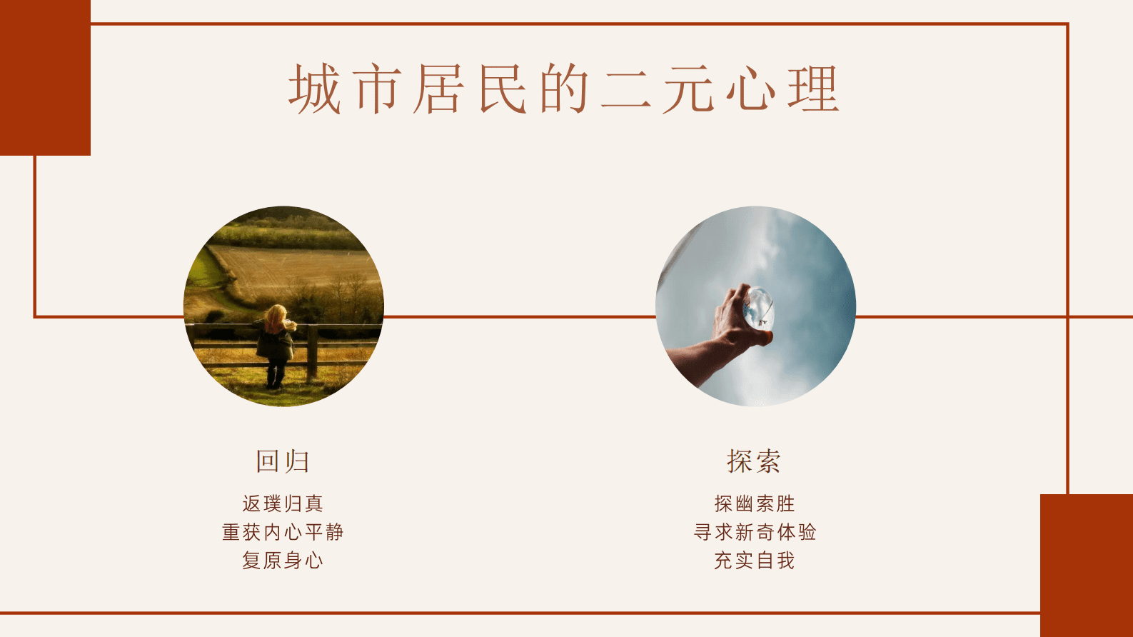 GIC：农业旅游洞察报告2022 第6页