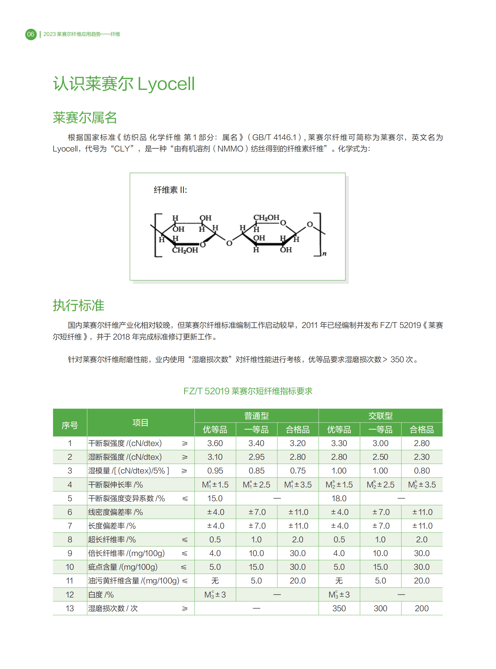 中国化学纤维工业协会：2023莱赛尔纤维应用趋势报告 第6页