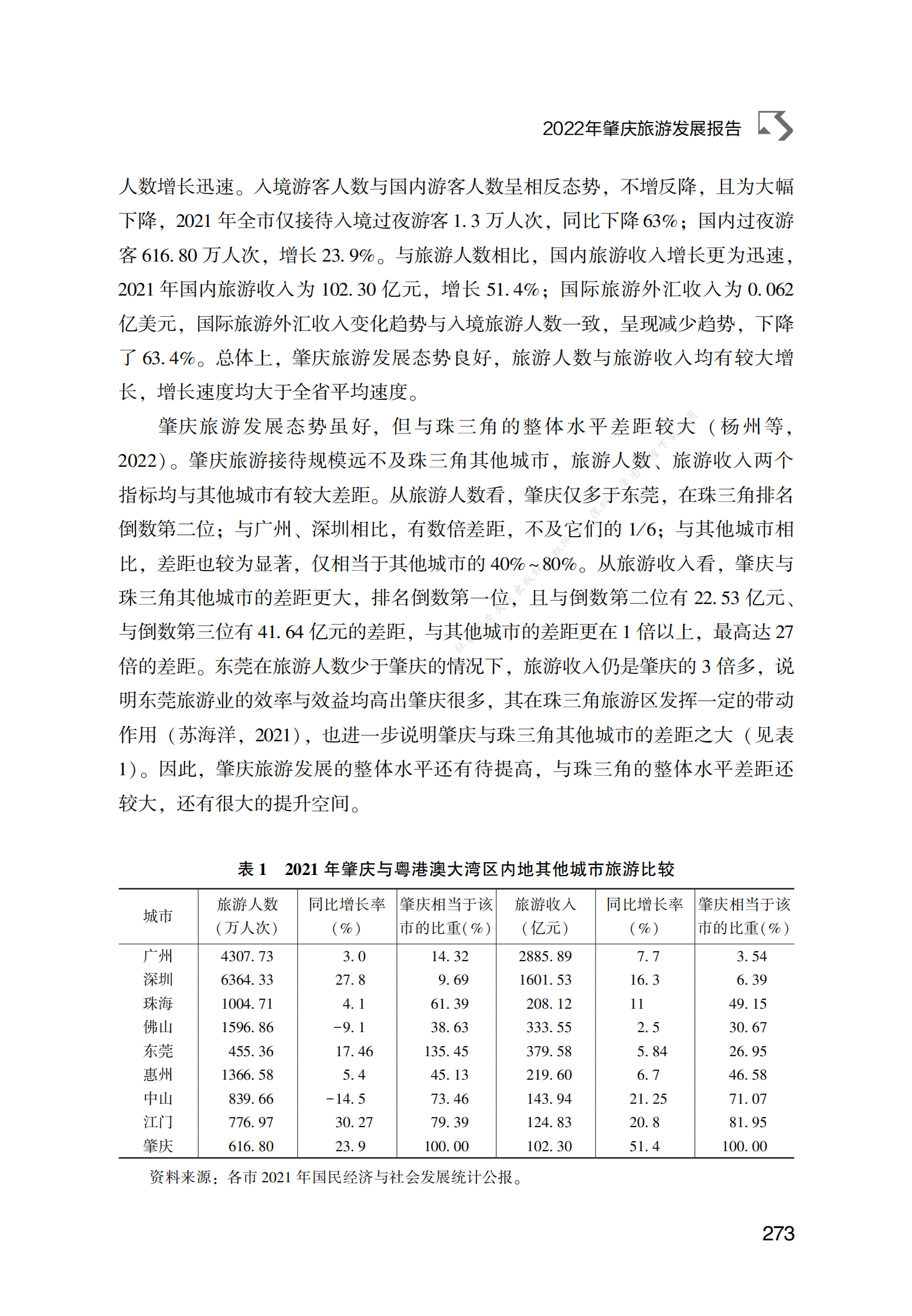 2022年肇庆旅游发展报告 第5页