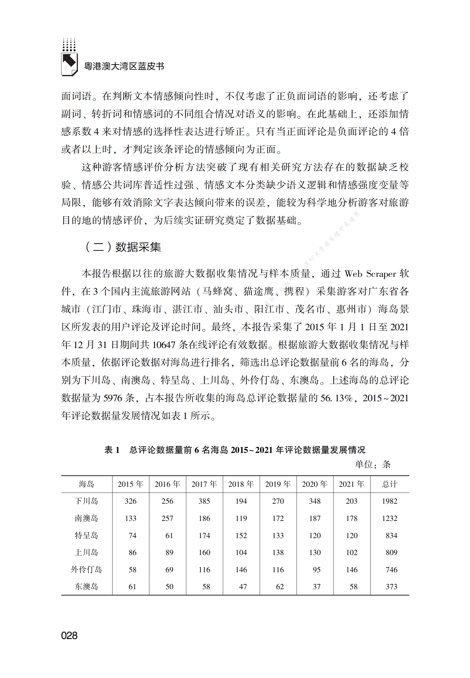 广东省海岛旅游情感意象研究 第4页