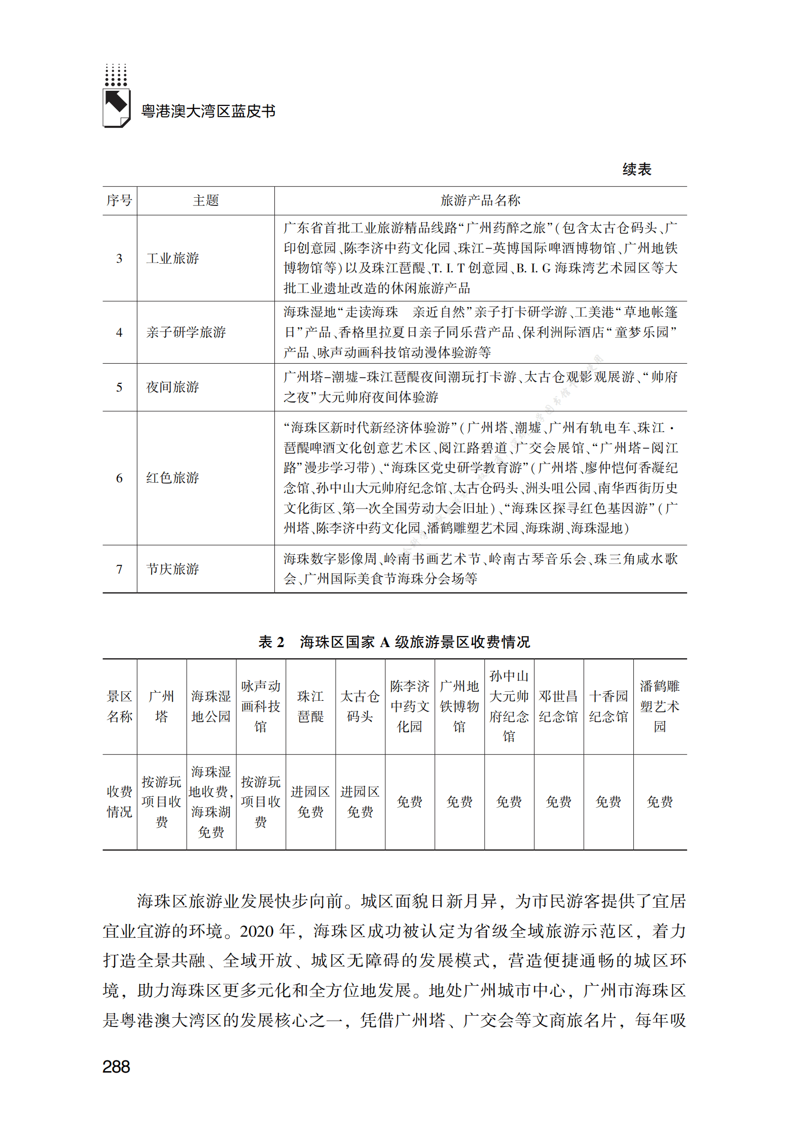 广州市海珠区城市旅游可持续发展思路和实践探索 第5页