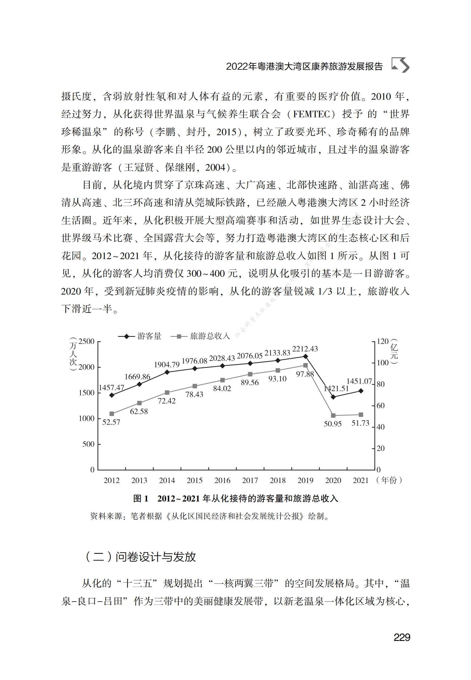 2022年粤港澳大湾区康养旅游发展报告 第6页