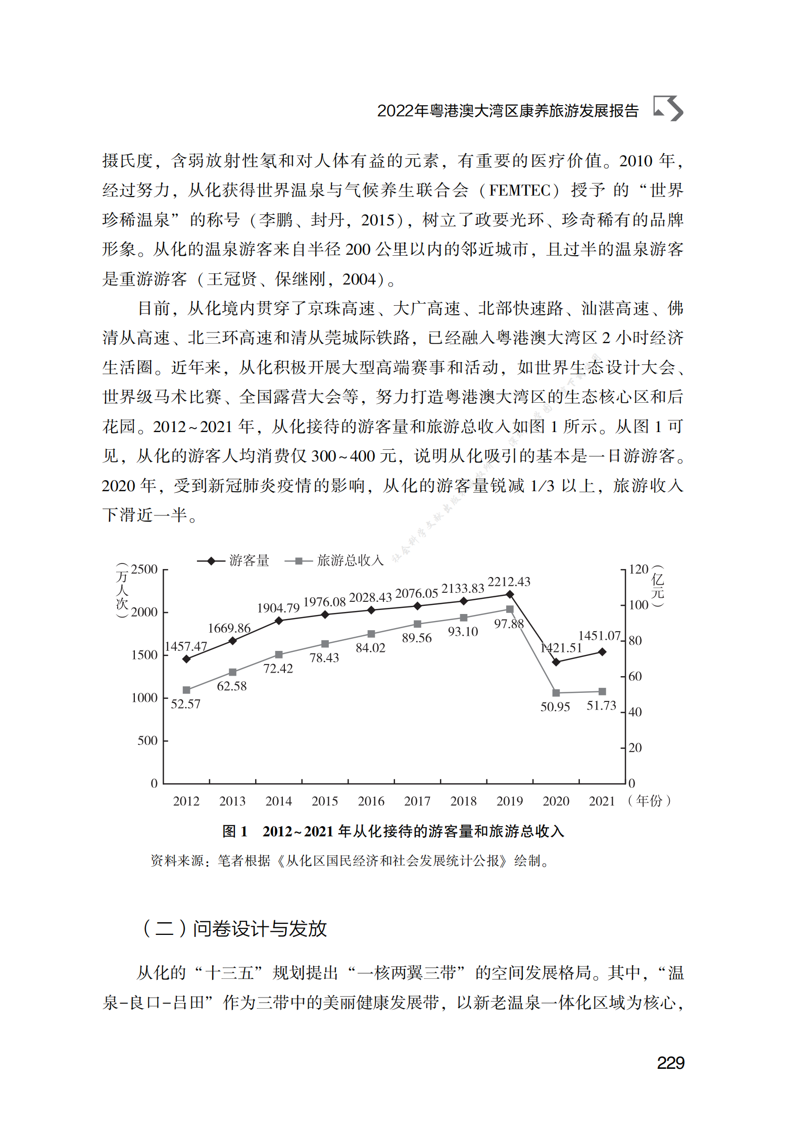 2022年粤港澳大湾区康养旅游发展报告 第6页