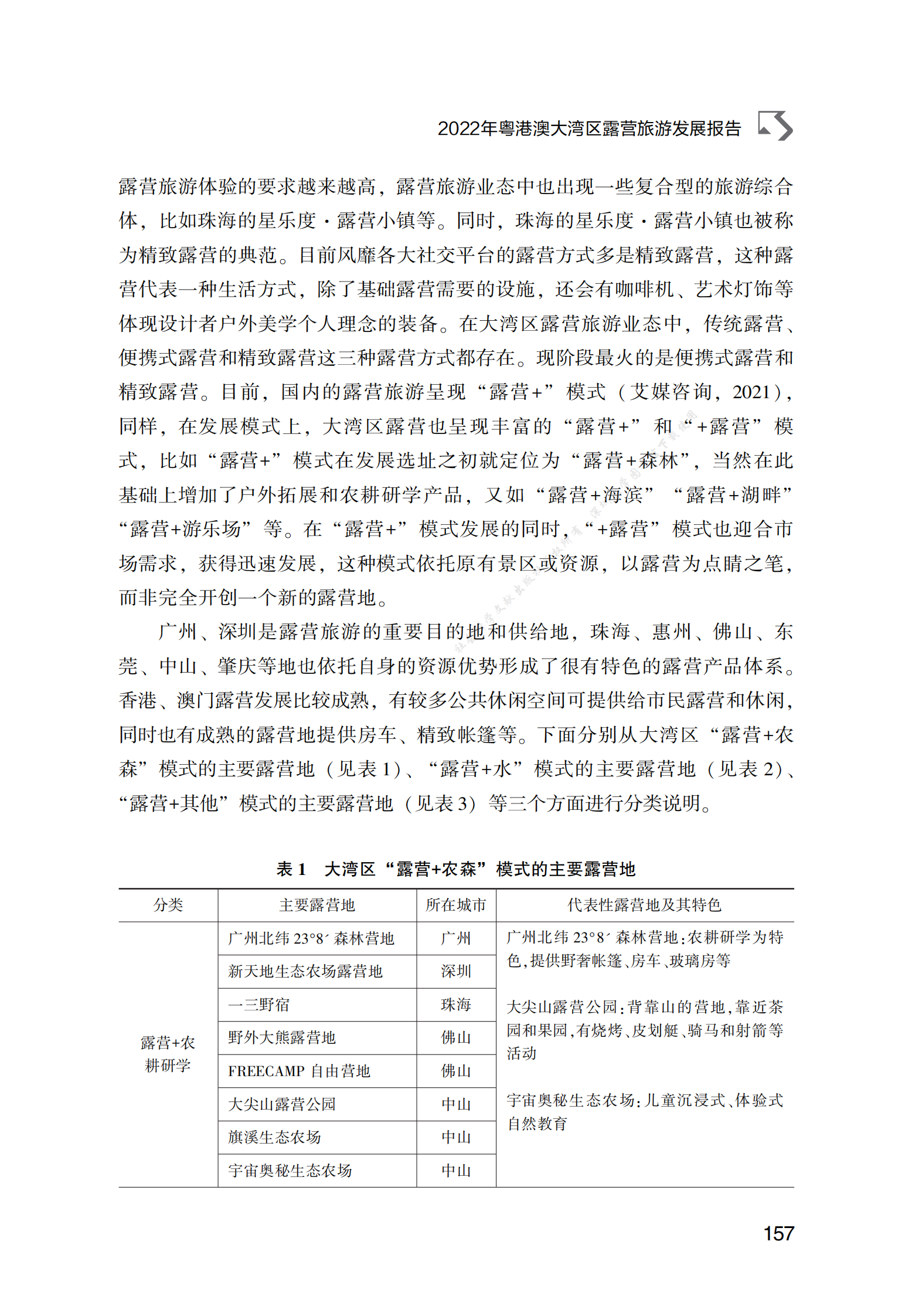 2022年粤港澳大湾区露营旅游发展报告 第3页