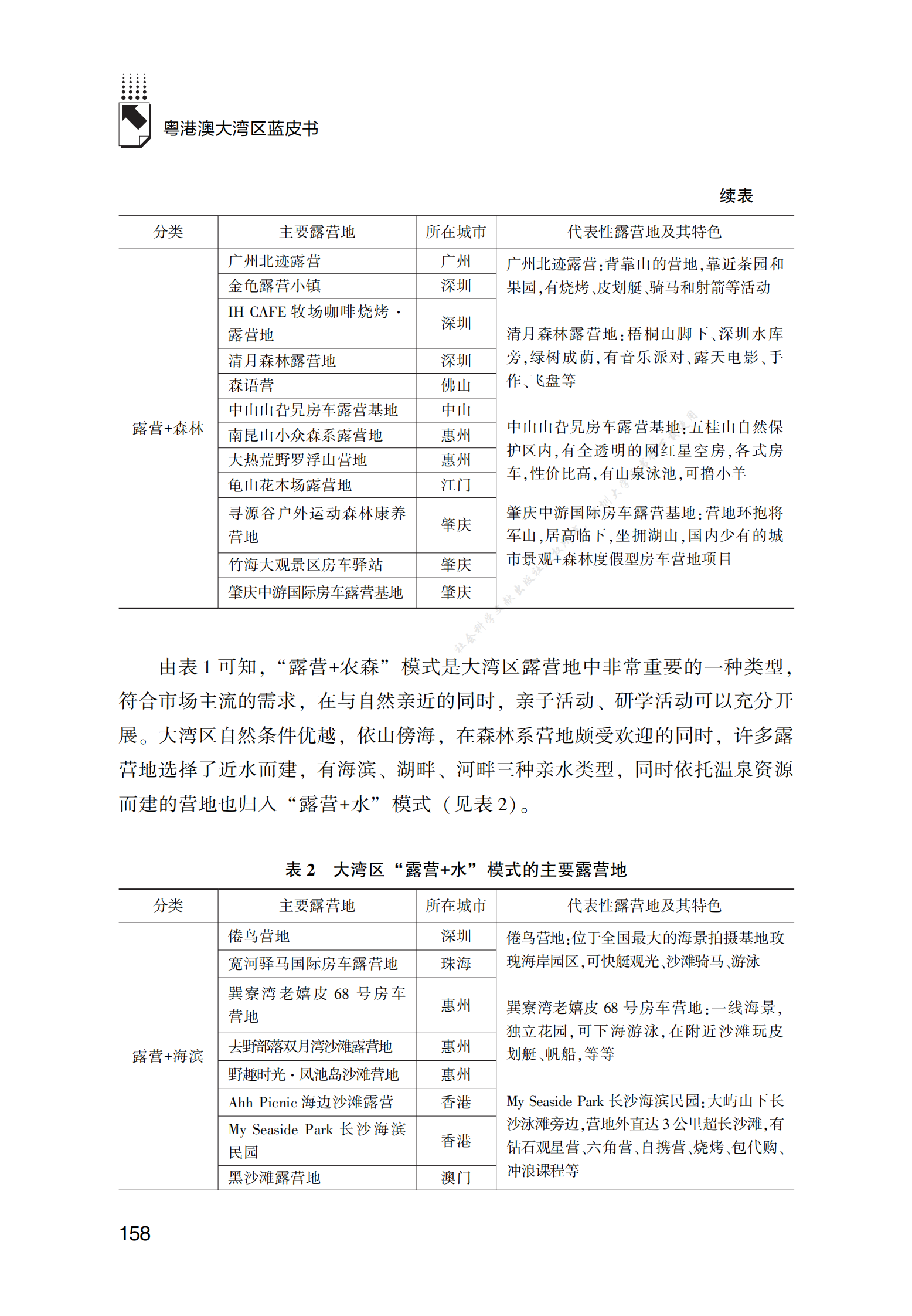 2022年粤港澳大湾区露营旅游发展报告 第4页