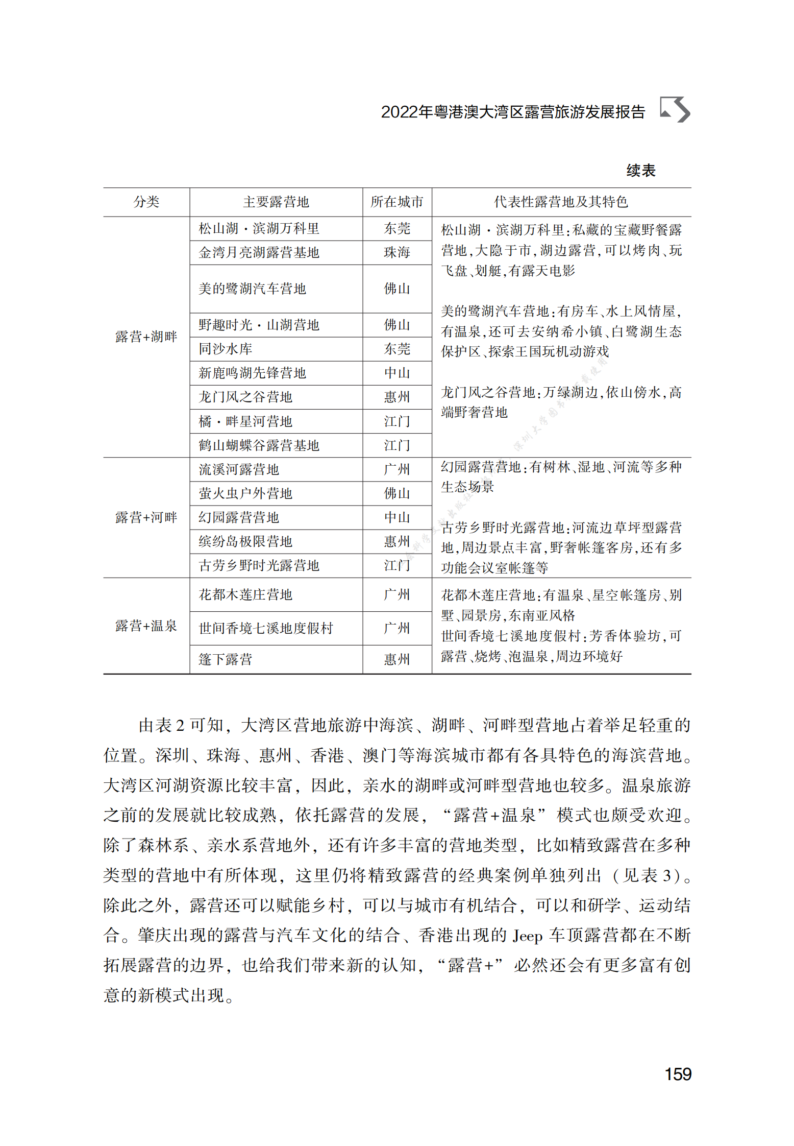 2022年粤港澳大湾区露营旅游发展报告 第5页