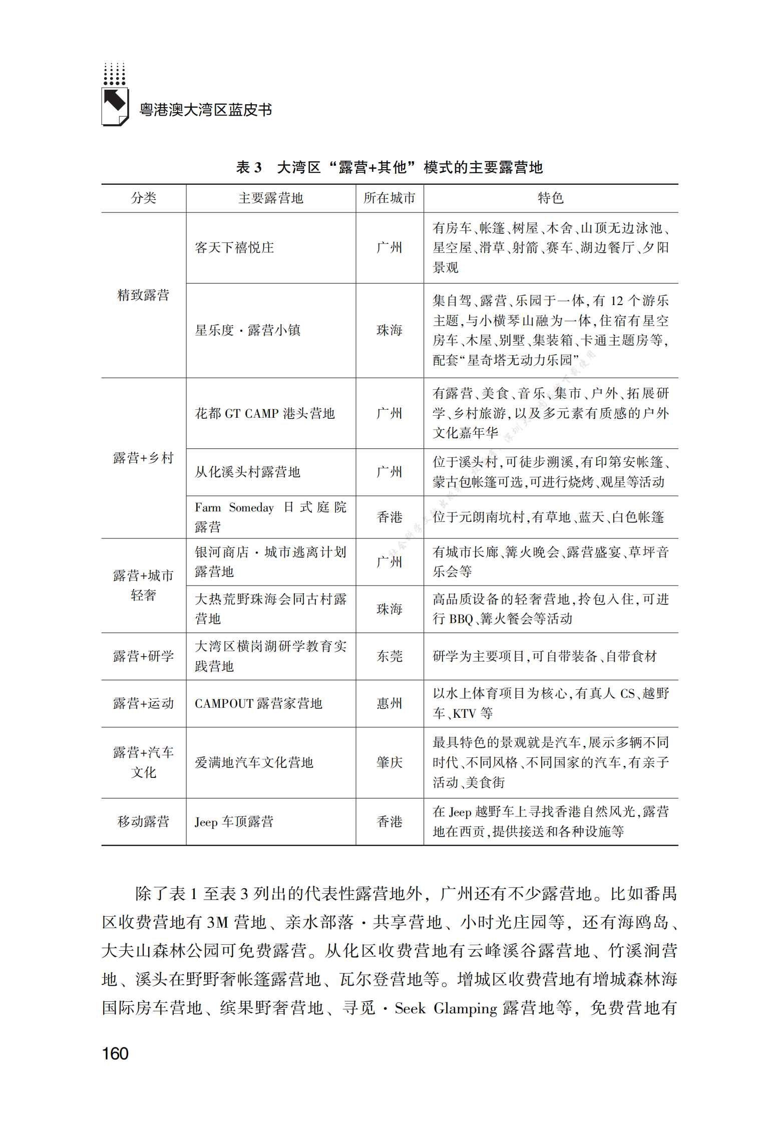 2022年粤港澳大湾区露营旅游发展报告 第6页