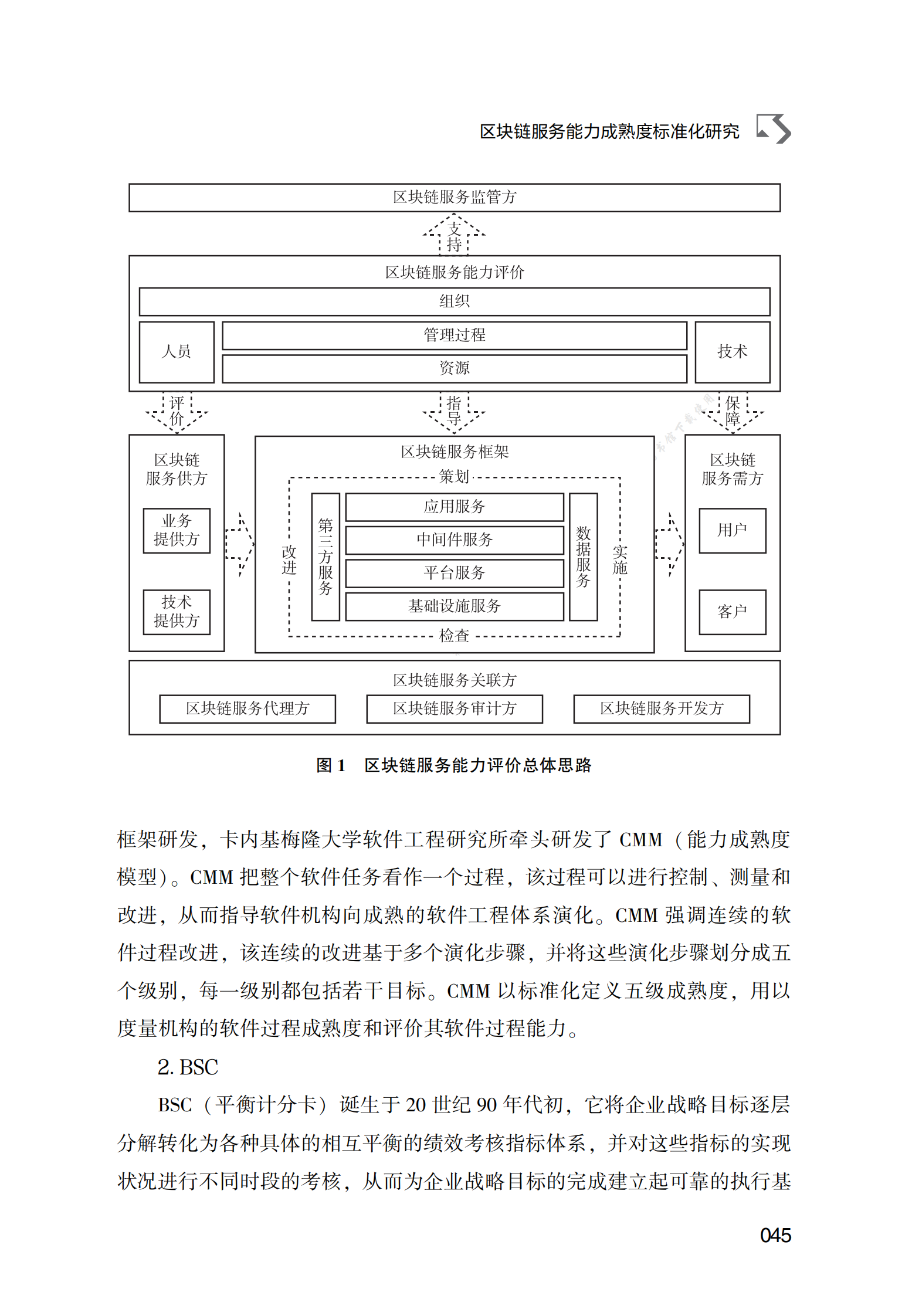 区块链服务能力成熟度标准化研究 第5页