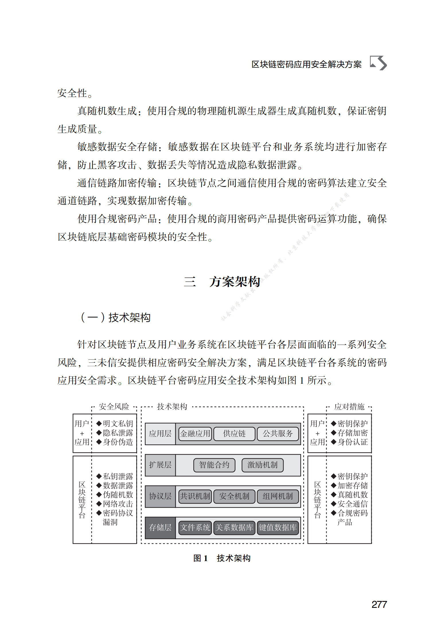 区块链密码应用安全解决方案 第2页