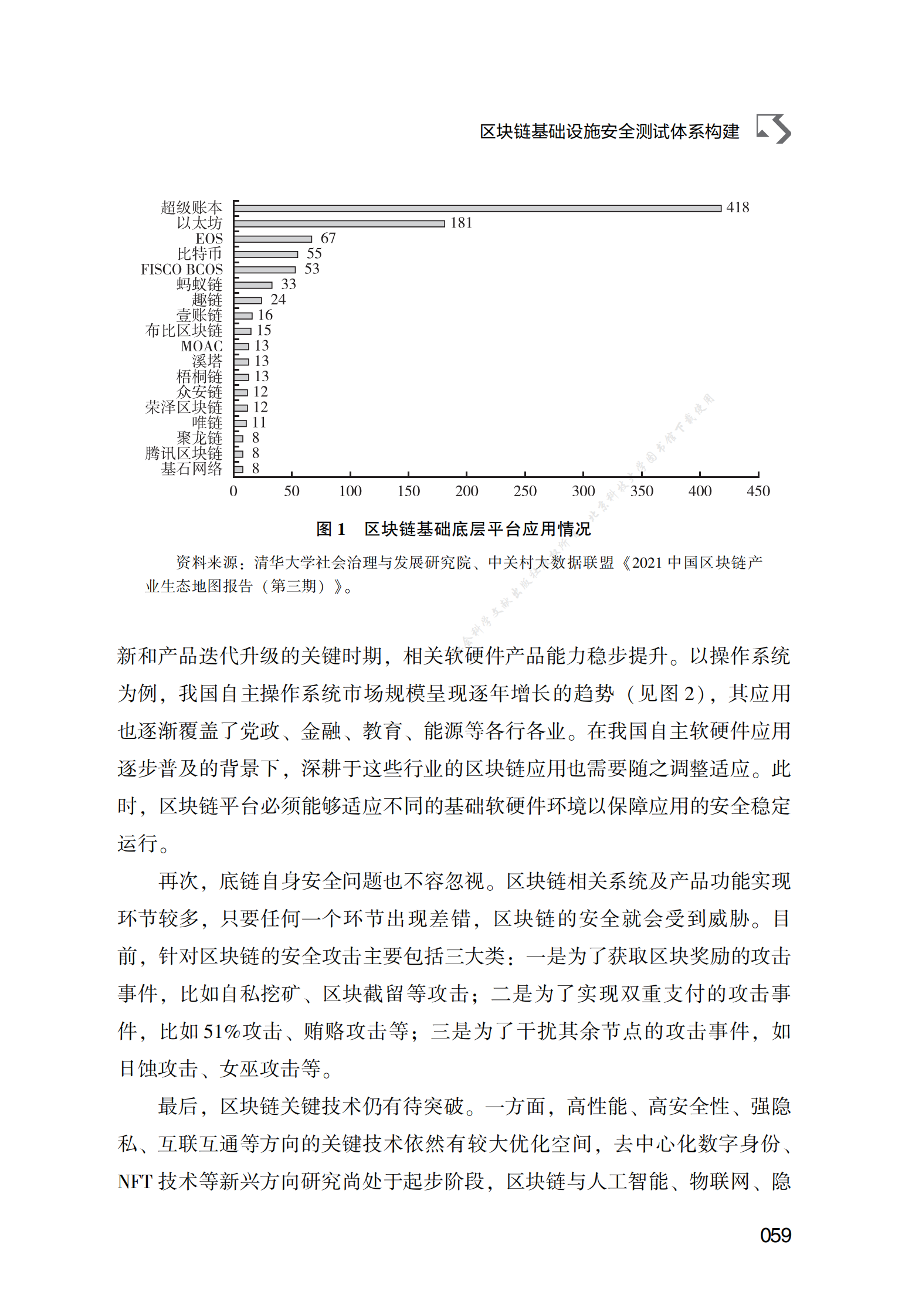 区块链基础设施安全测试体系构建 第6页