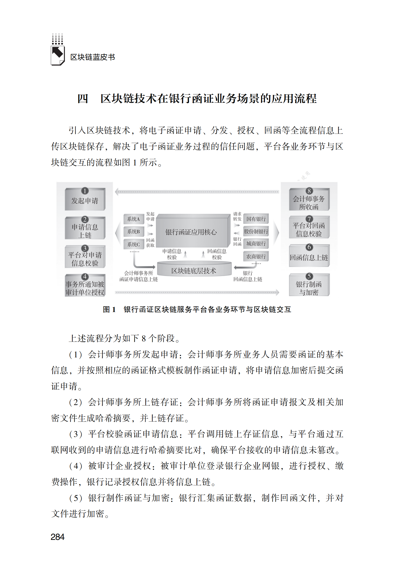以区块链技术推动银行函证业务数字化转型探索与实践 第4页