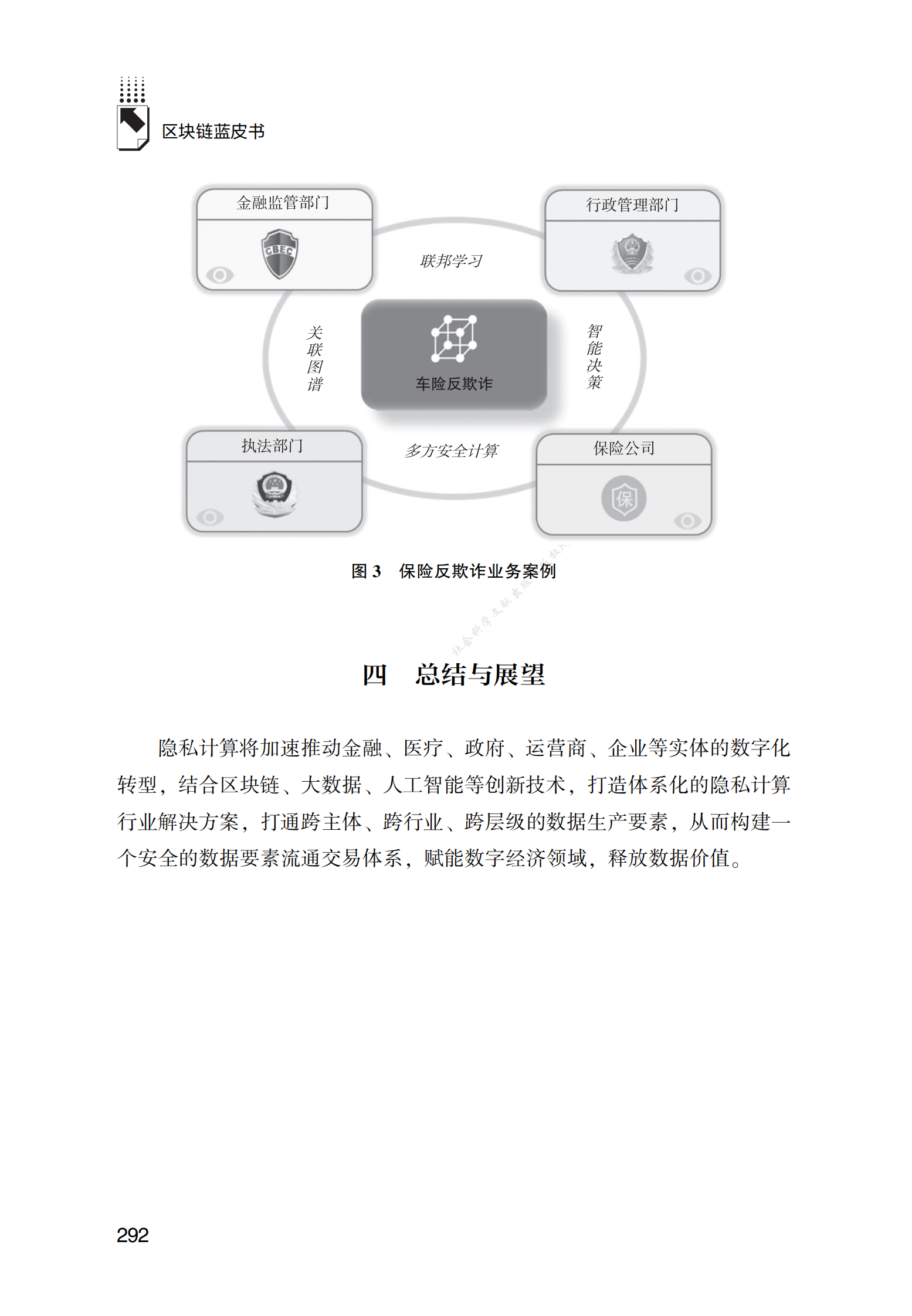 隐私计算技术在数据要素流通领域的探索与实践 第6页