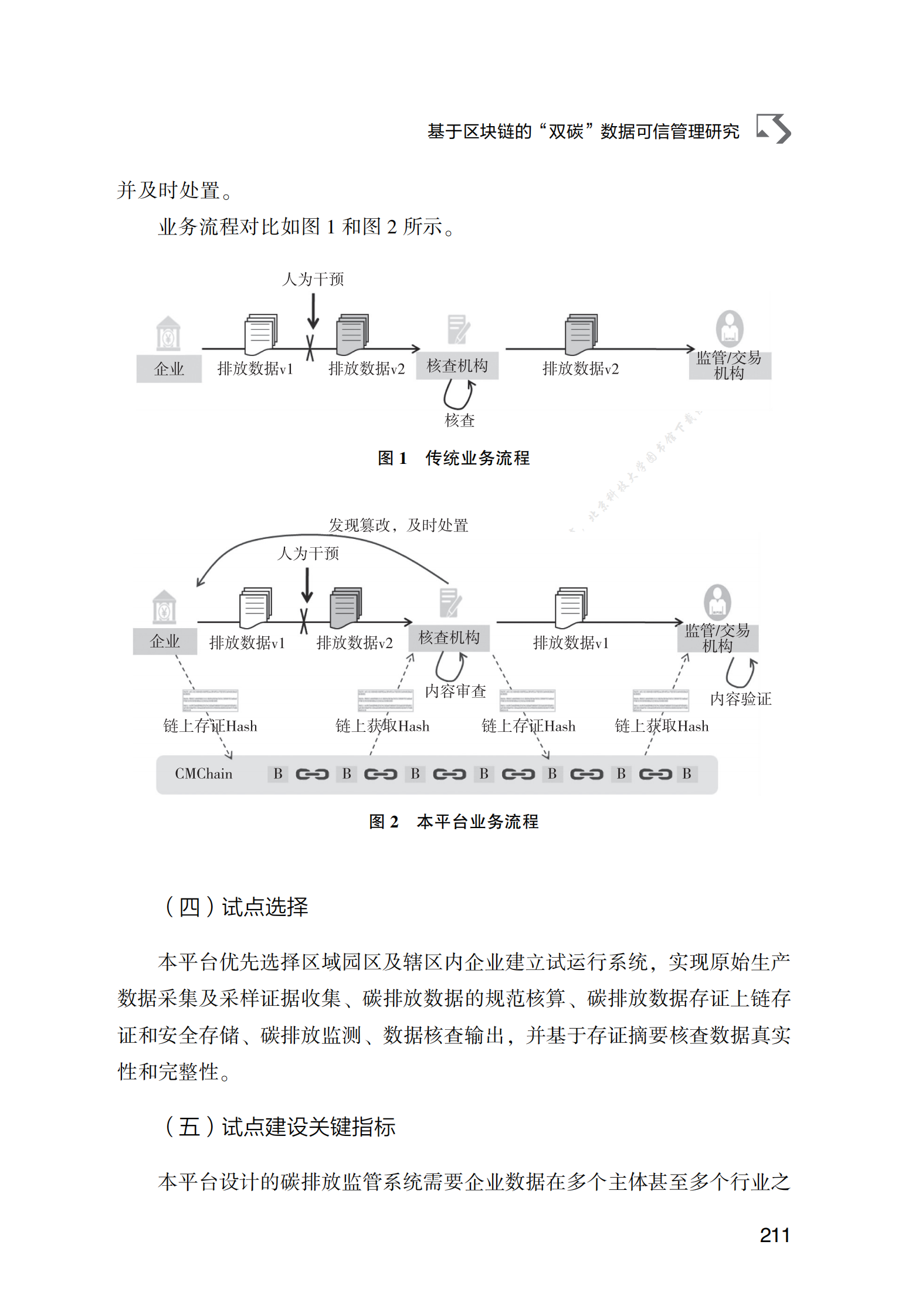 基于区块链的&ldquo;双碳&rdquo;数据可信管理研究 第6页
