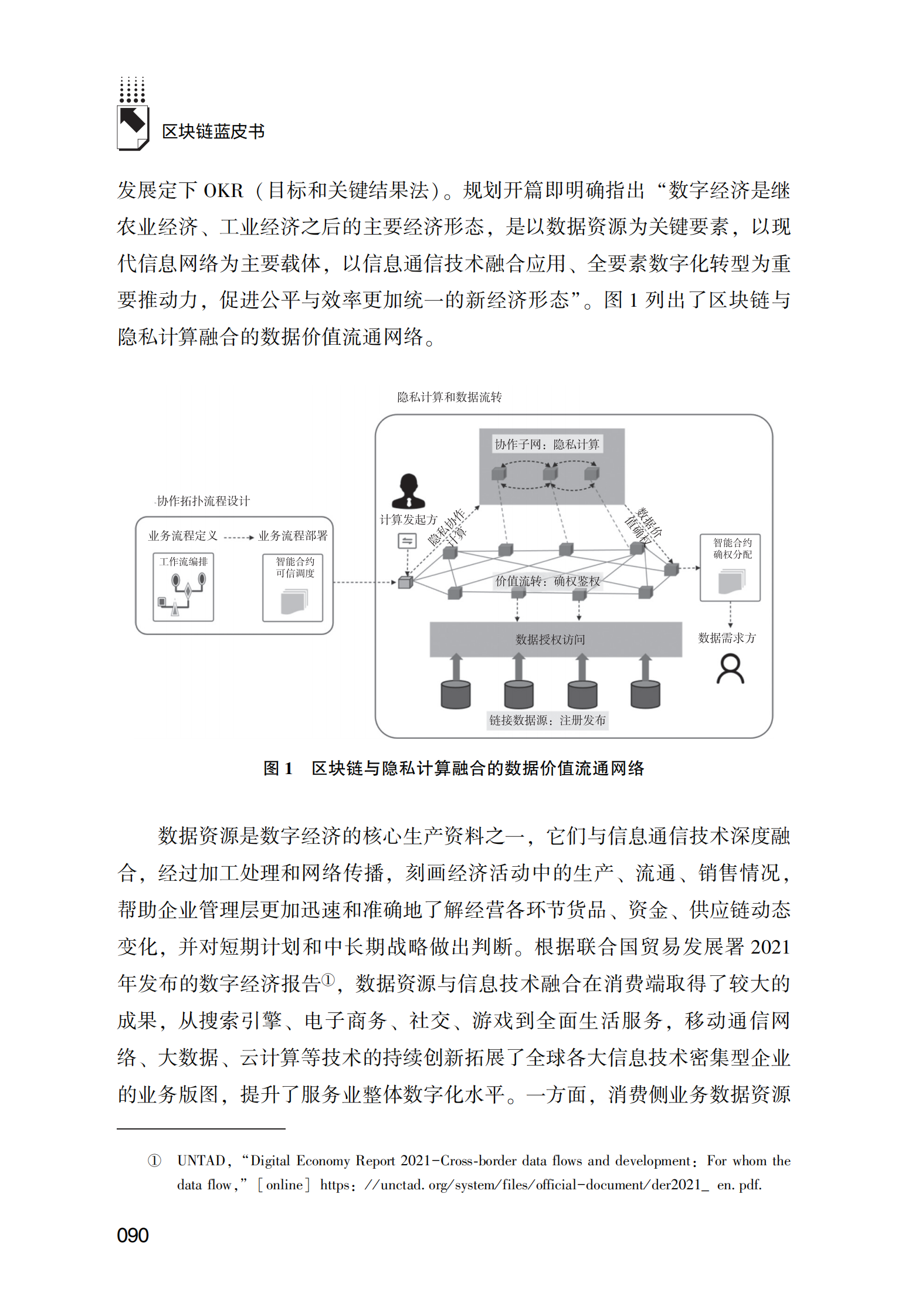 基于区块链的隐私协作平台建设及数据价值流转探索和实践 第2页