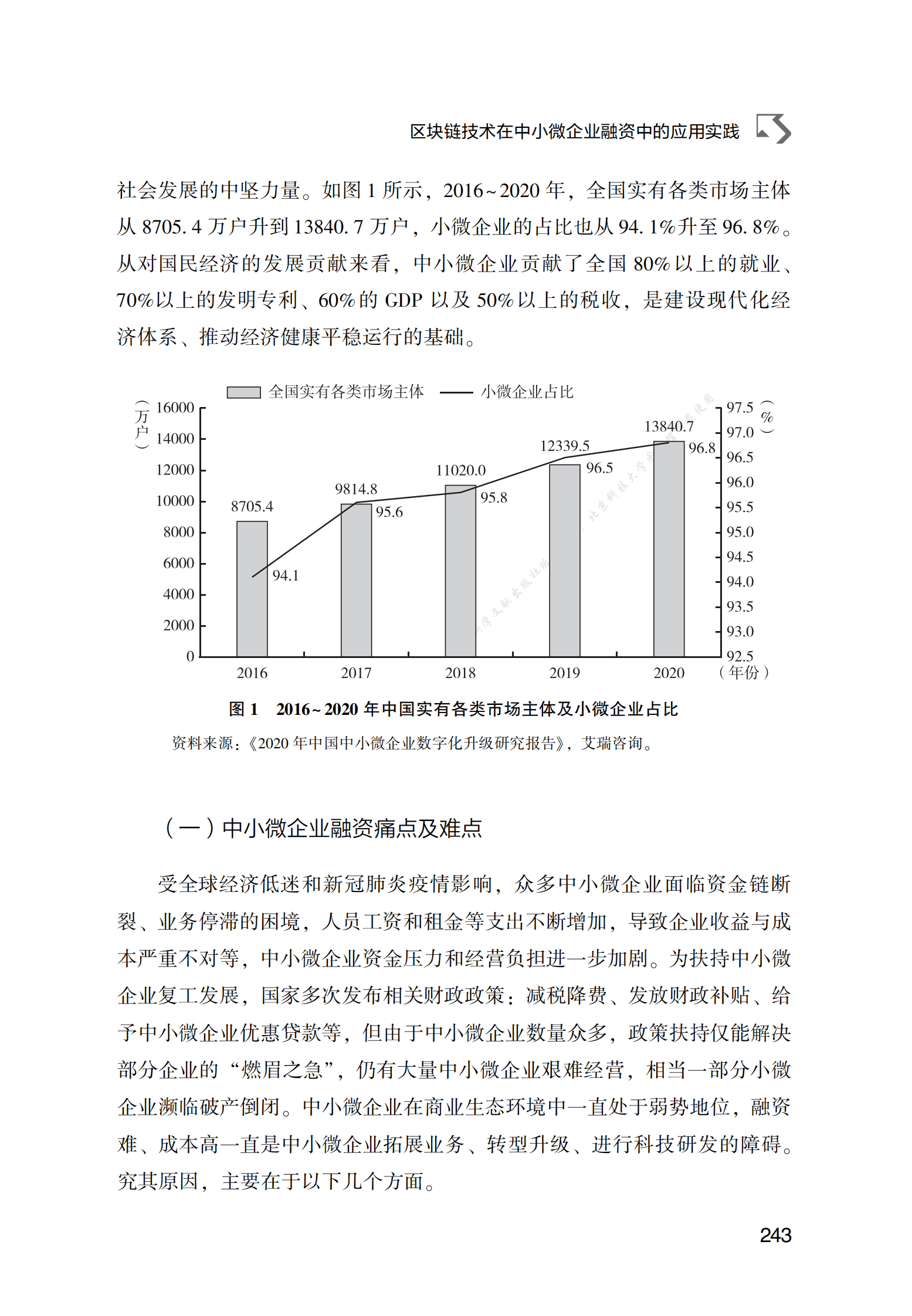 区块链技术在中小微企业融资中的应用实践 第2页