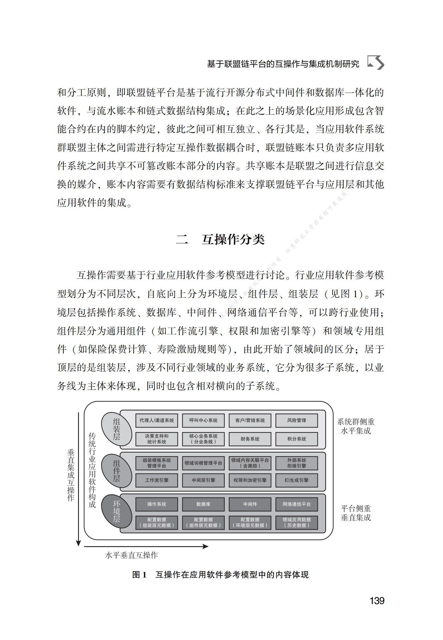 基于联盟链平台的互操作与集成机制研究 第2页