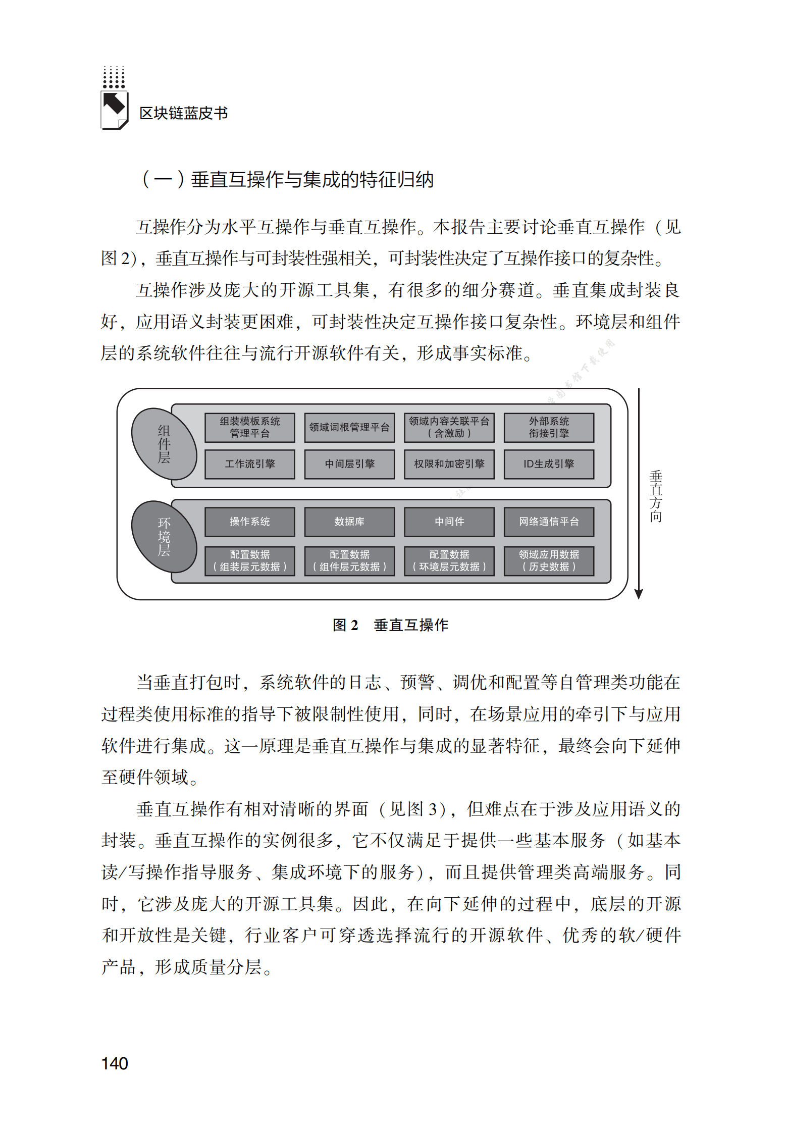 基于联盟链平台的互操作与集成机制研究 第3页