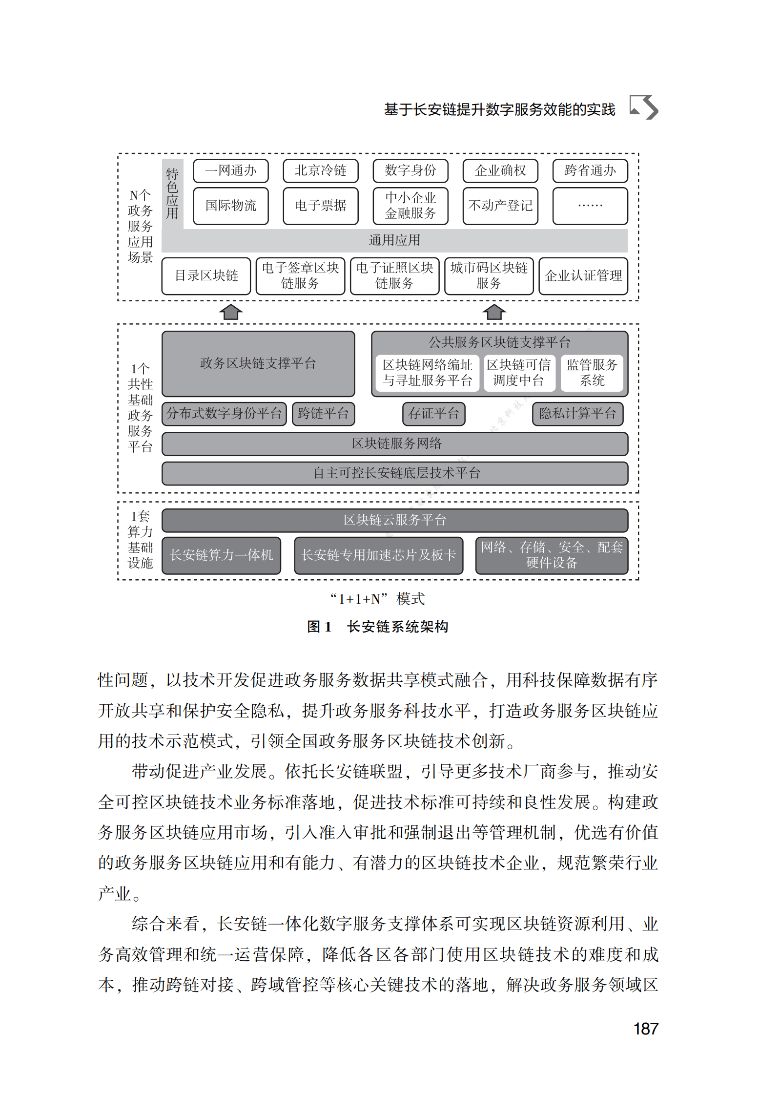 基于长安链提升数字服务效能的实践 第6页