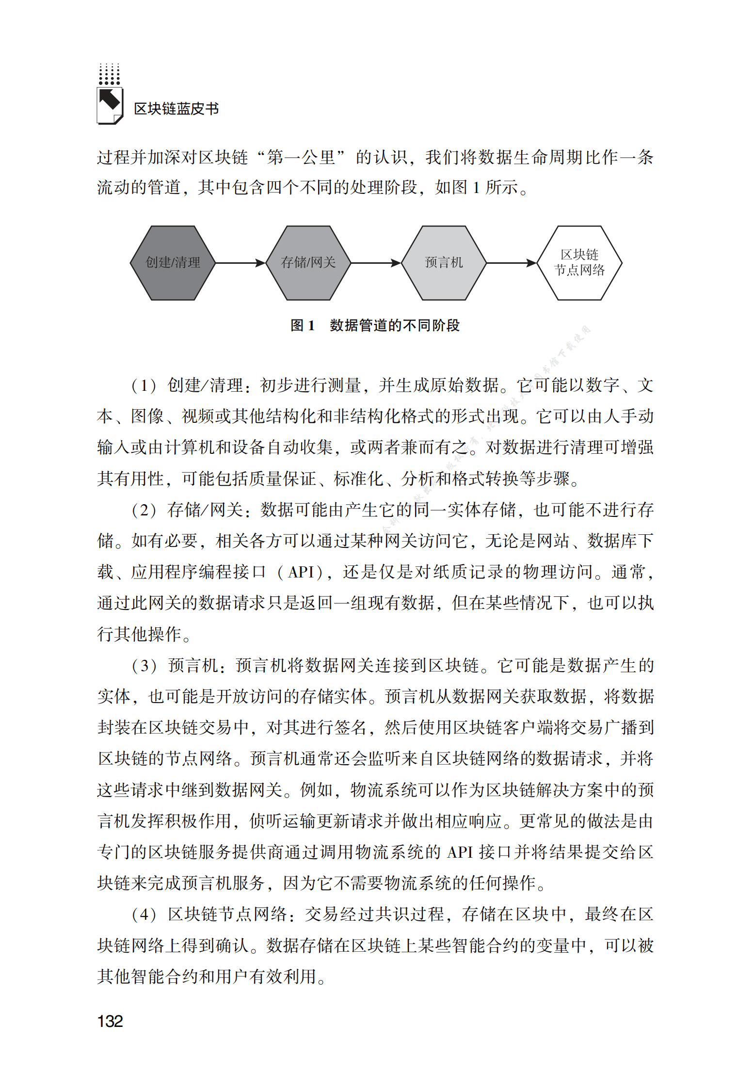 区块链与边缘计算应用研究 第5页