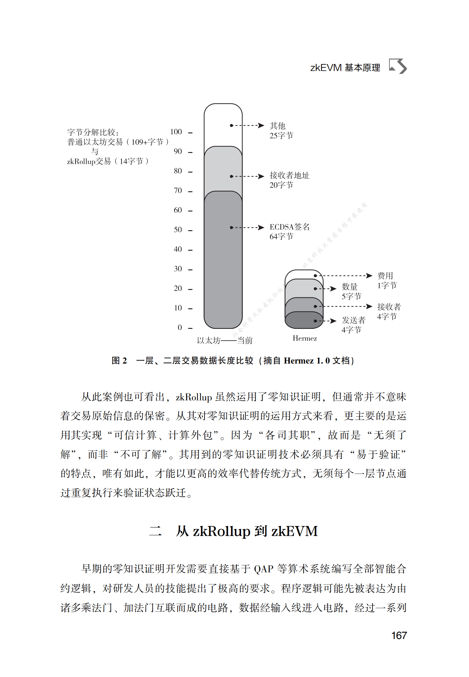 zkEVM基本原理 第4页