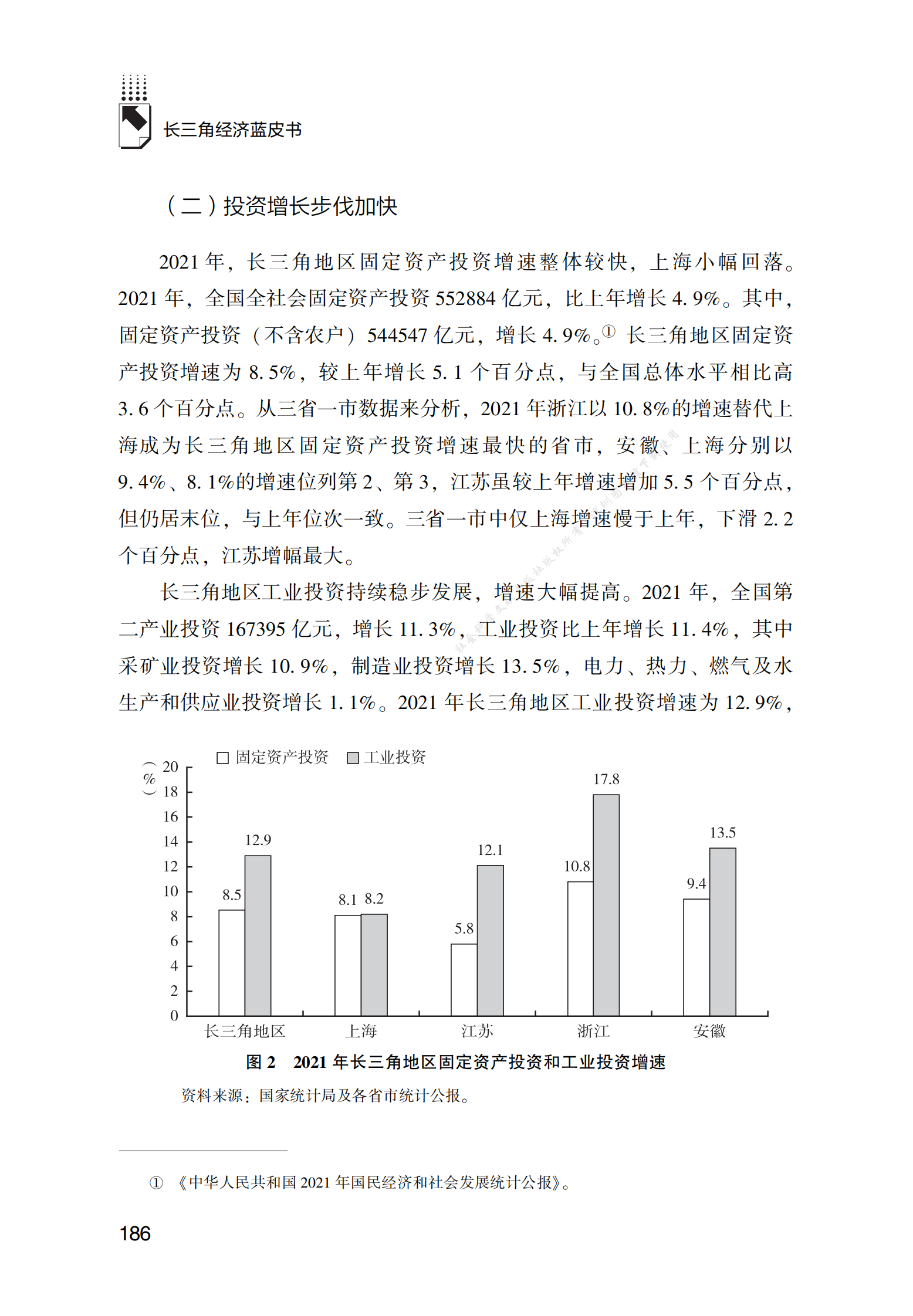 2021～2022年长三角地区工业发展报告 第5页