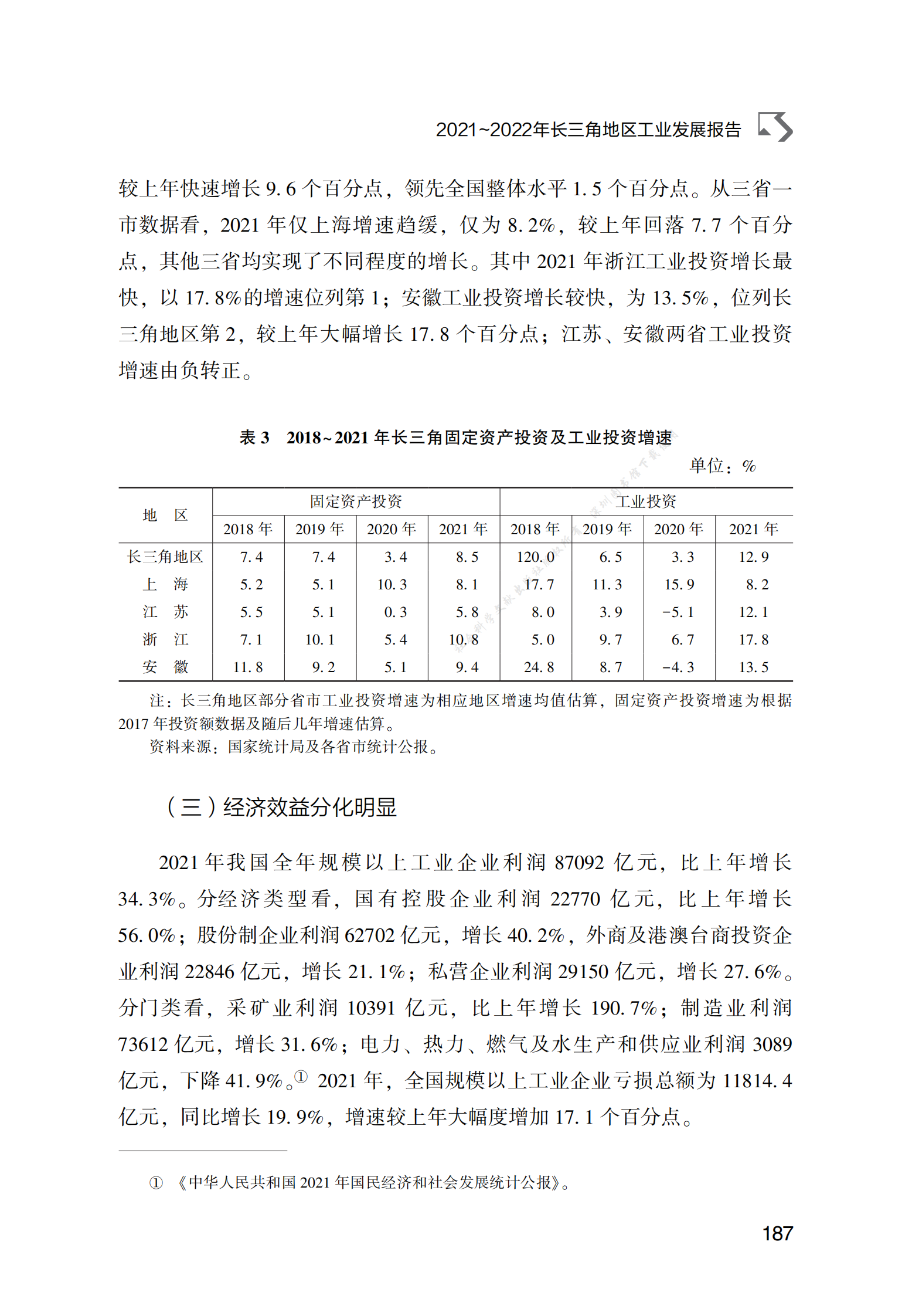 2021～2022年长三角地区工业发展报告 第6页