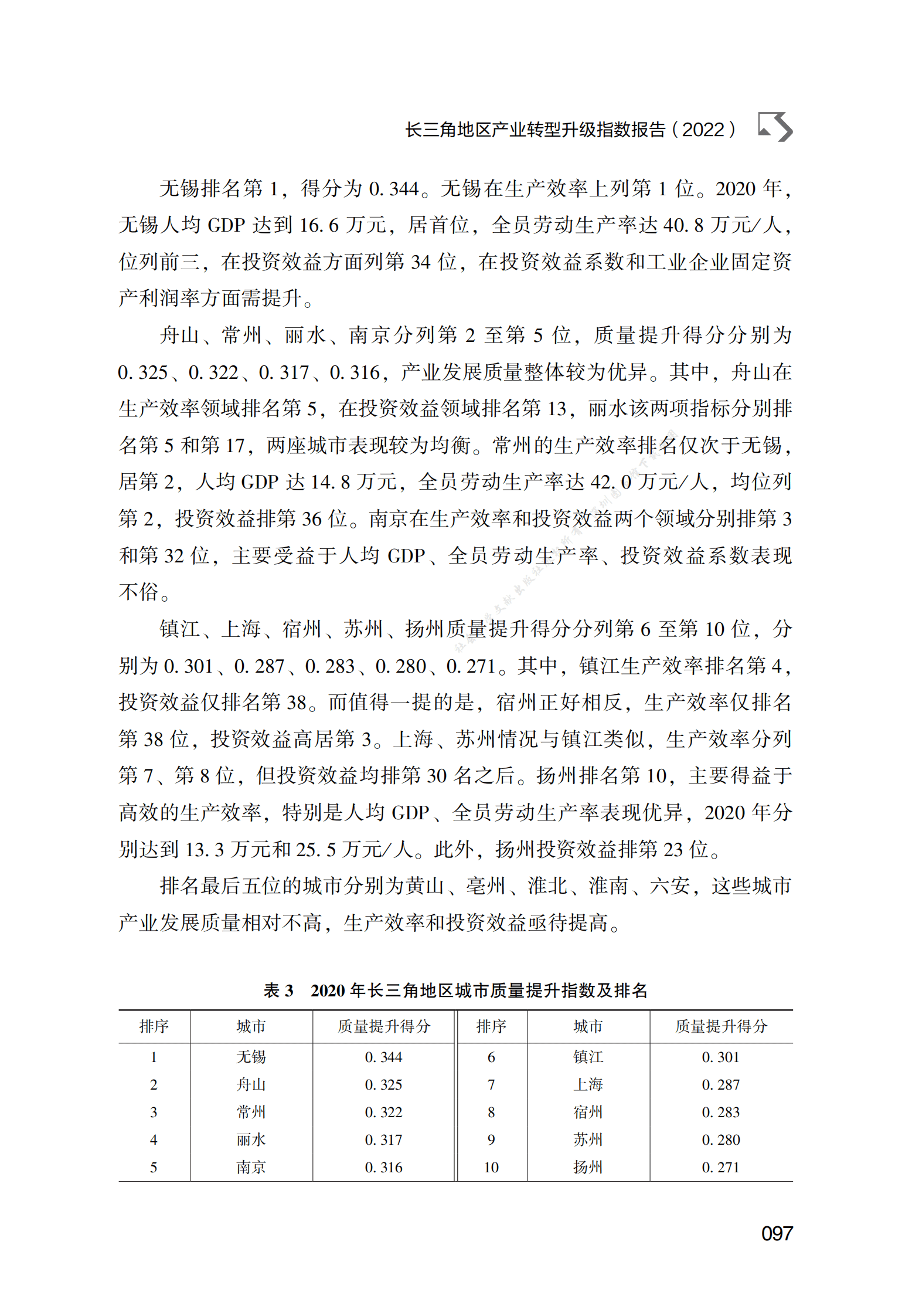 长三角地区产业转型升级指数报告（2022） 第6页