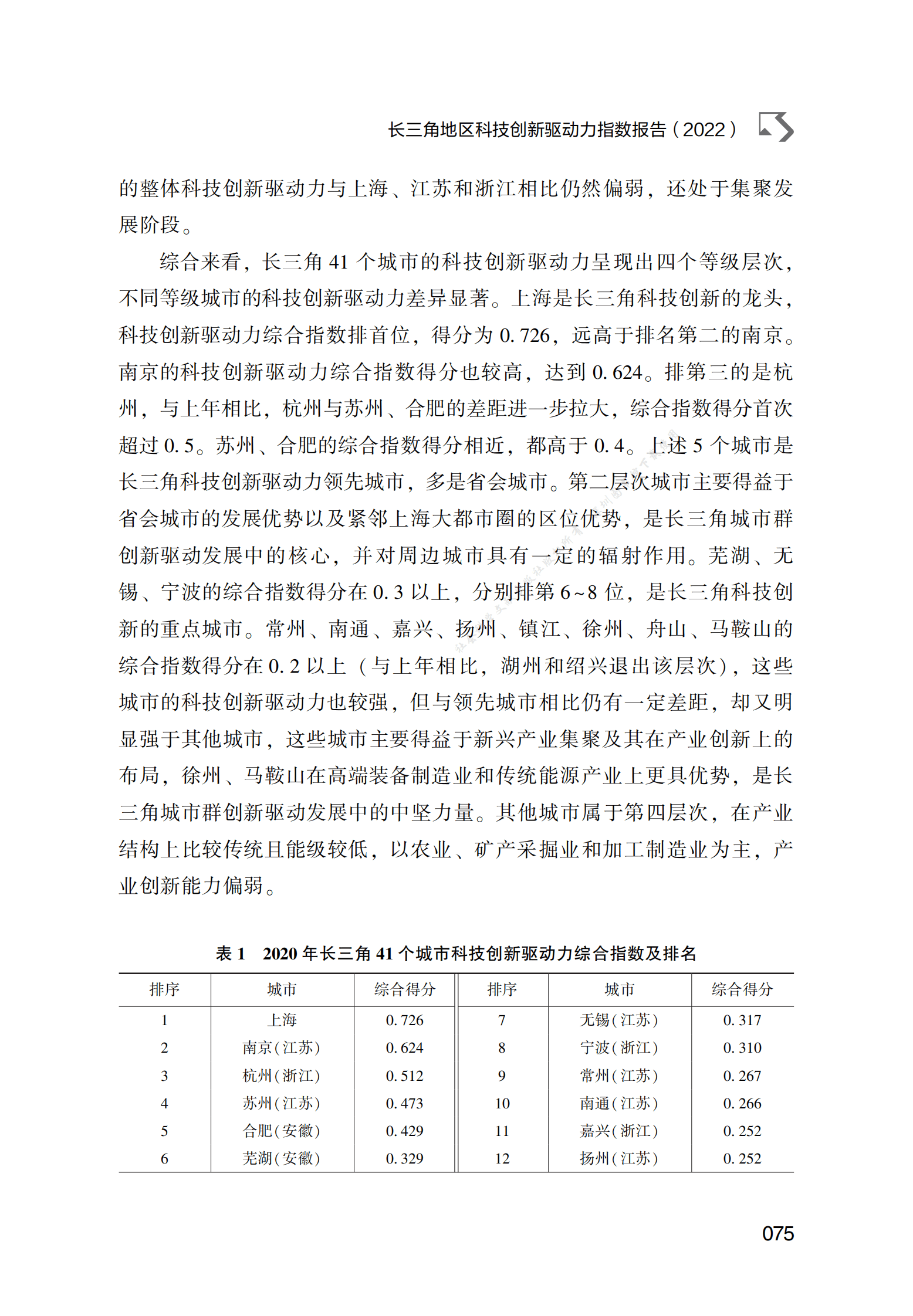 长三角地区科技创新驱动力指数报告（2022） 第3页