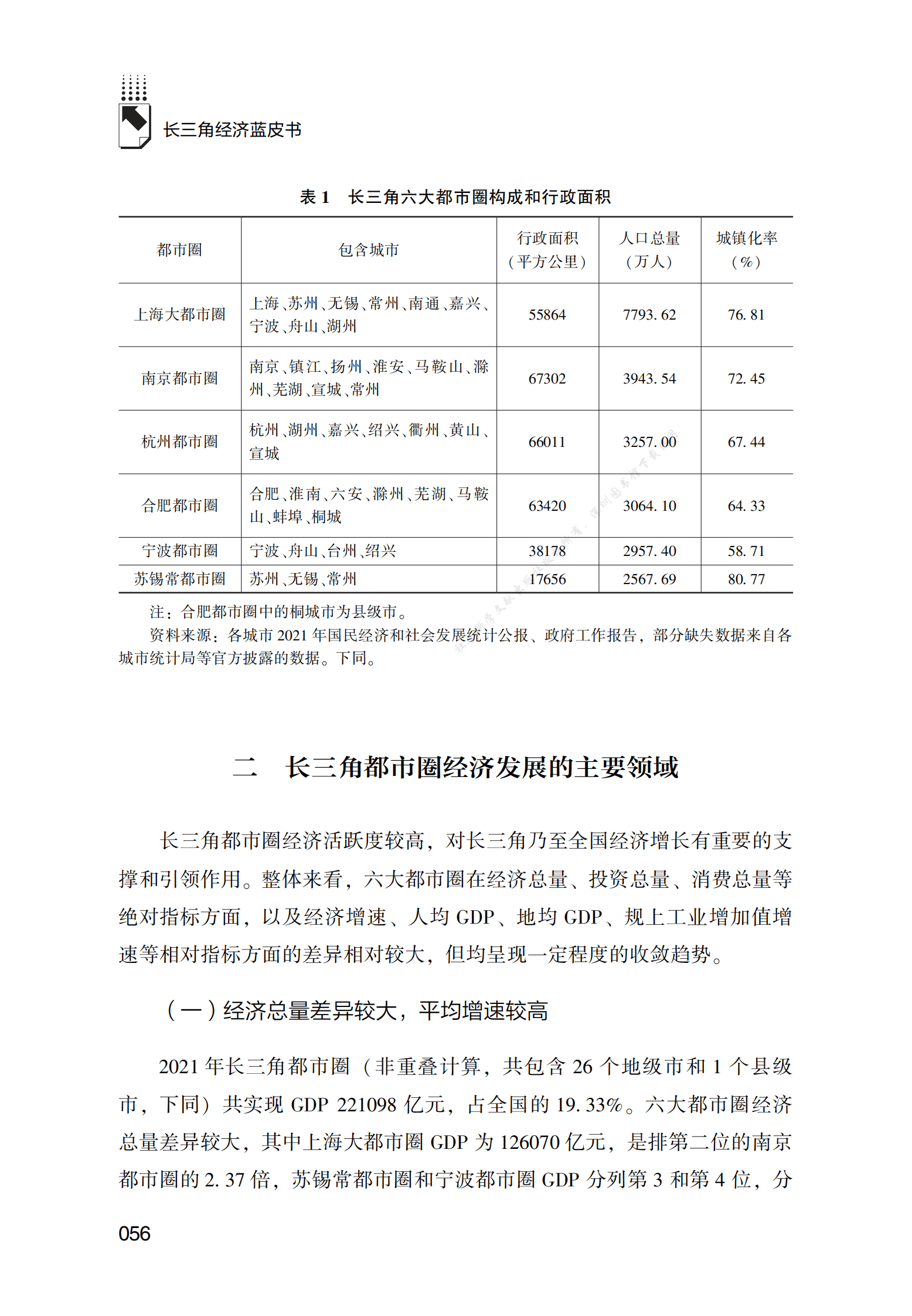 长三角都市圈经济发展报告（2022） 第3页