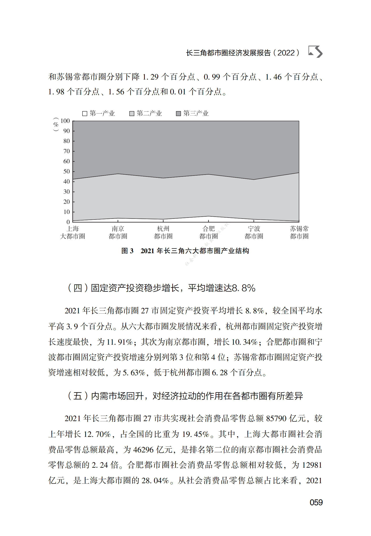 长三角都市圈经济发展报告（2022） 第6页