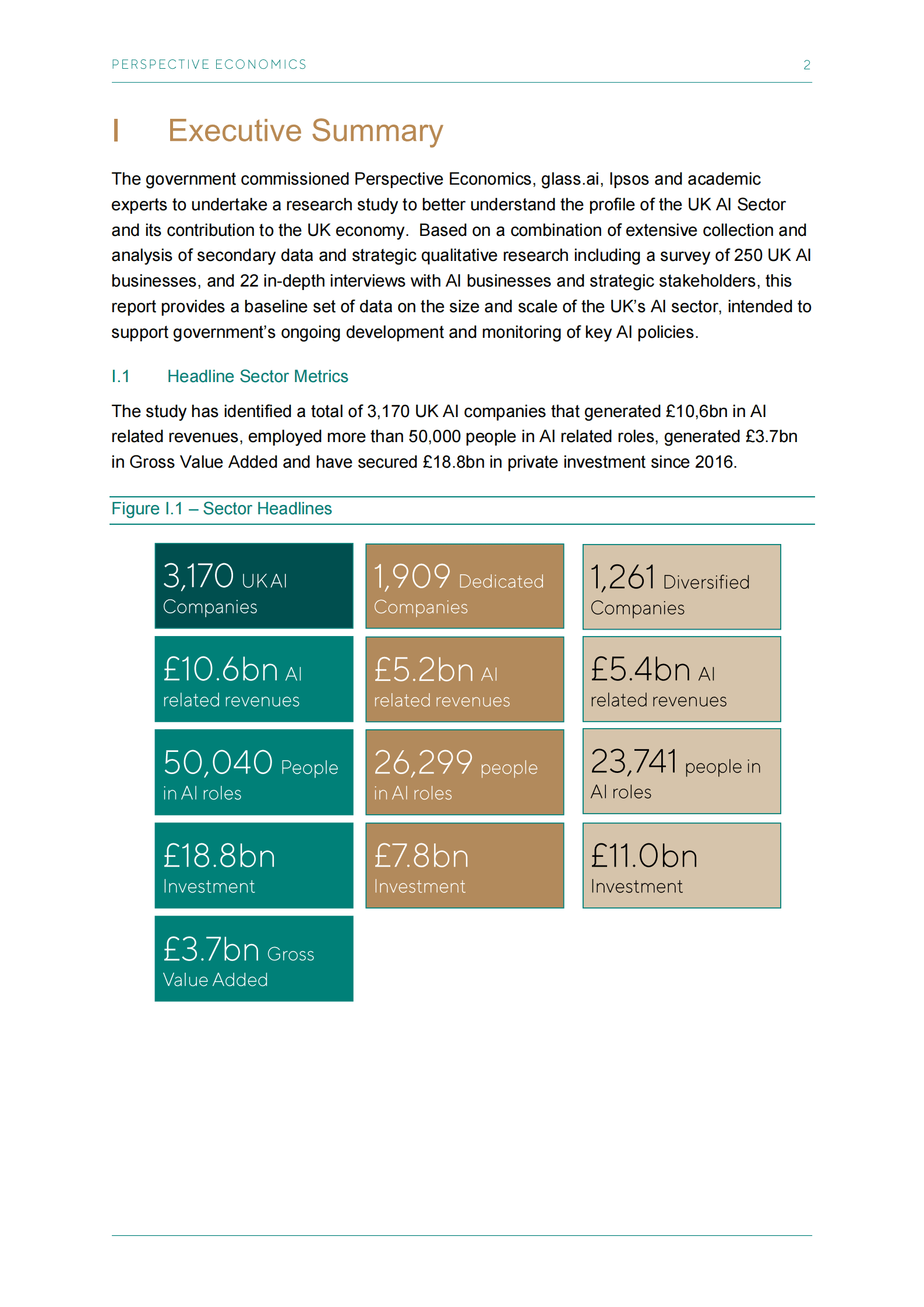 2022年人工智能行业研究：主要报告【英文】 第3页