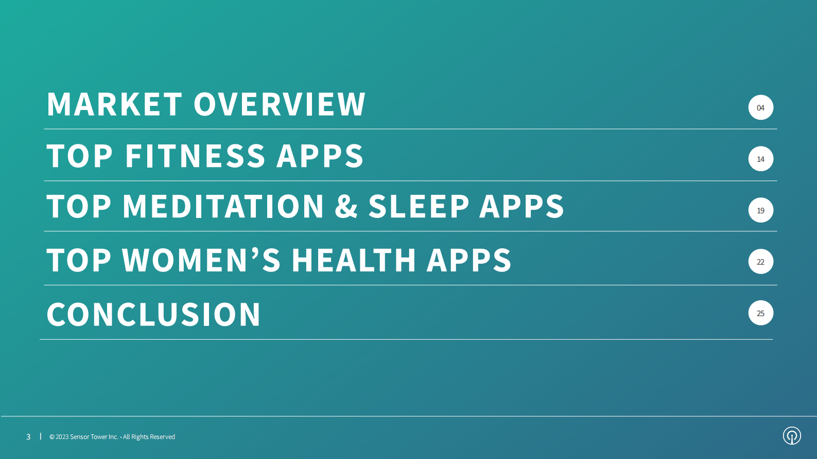 2023年欧洲健康和健身应用报告【英文】 第3页