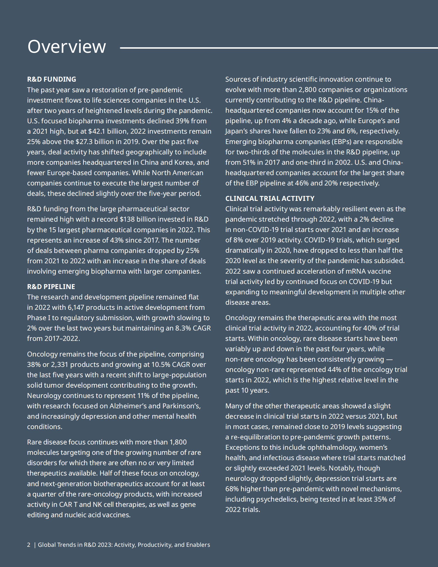 2023年全球医药研发趋势报告【英文版】 第4页