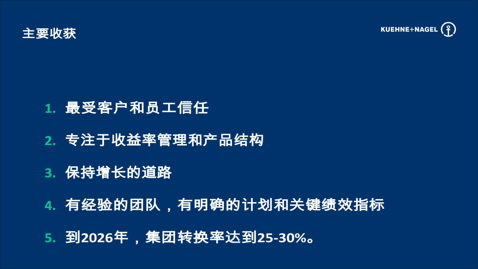 2023年资本市场日路线图 第3页