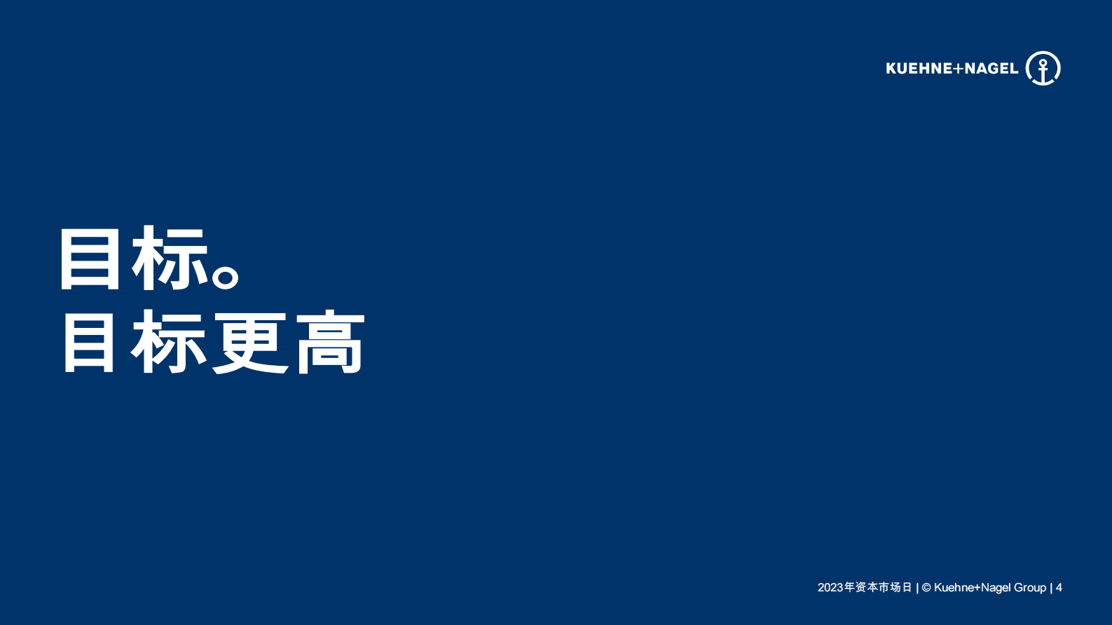 2023年资本市场日路线图 第5页
