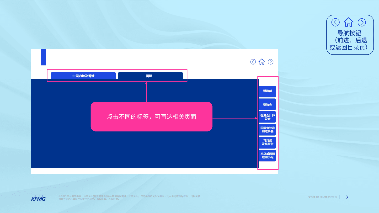 毕马威：2023年第一季度财会发展回顾 第3页